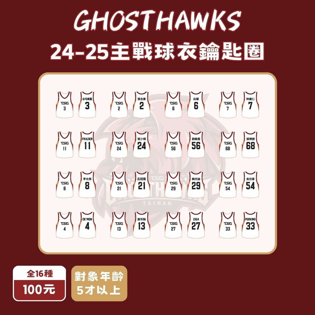 24-25主戰球衣鑰匙圈｜扭蛋