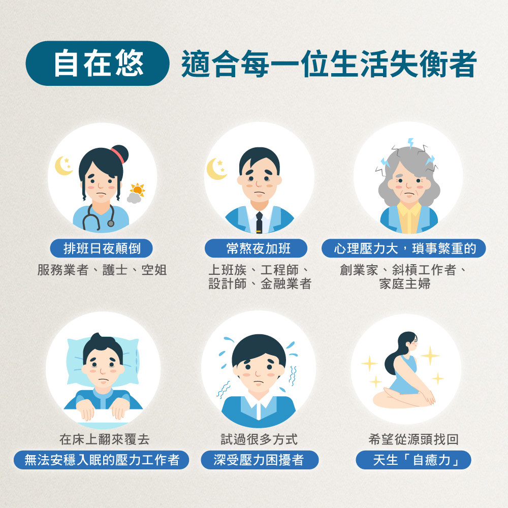 雲飛選擇自在悠誰適合吃-生活失衡者、排班日夜顛倒、常熬夜加班、心理壓力大、無法安穩入眠的壓力工作者、深受壓力困擾者、希望從源頭找回天生自癒力