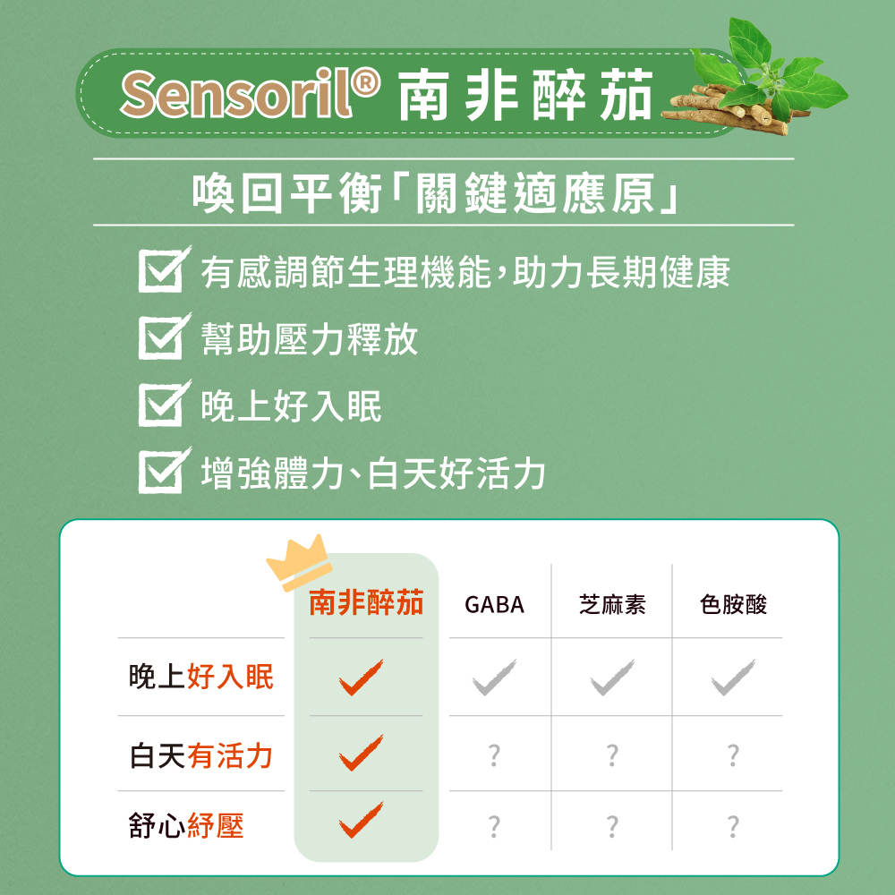 雲飛選擇自在悠-專利南非醉茄萃取物，有感調節生理機能，助力長期健康，幫助壓力釋放、晚上好入眠、增強體力、白天好活力