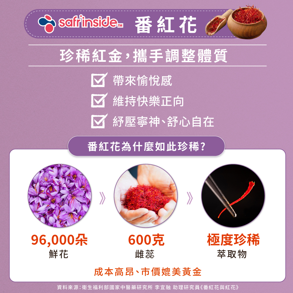 雲飛選擇自在悠-專利番紅花萃取物，珍稀紅金，攜手調整體質，帶來愉悅感、維持快樂正向、紓壓寧神、舒心自在