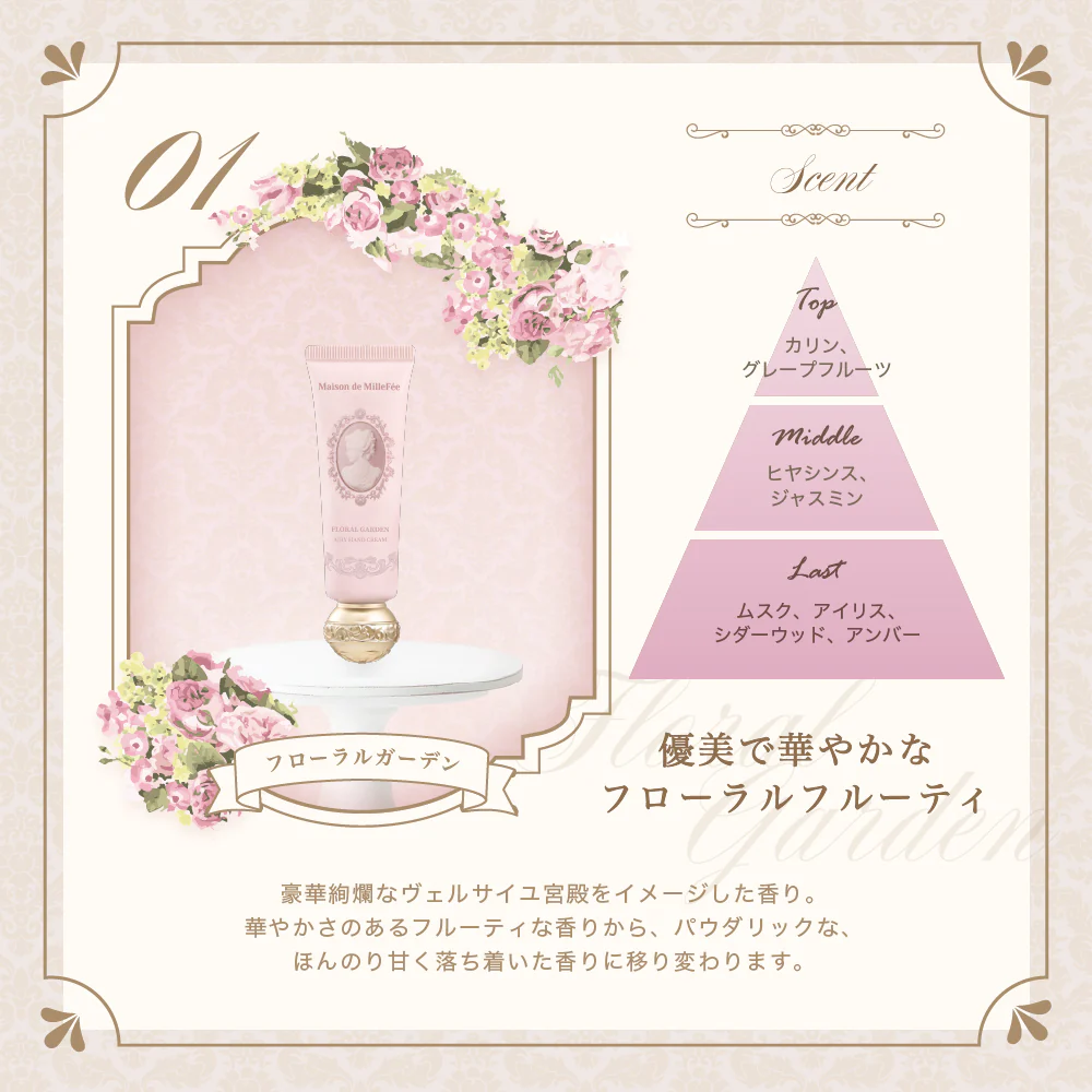MILLEFEE Airy Hand Cream