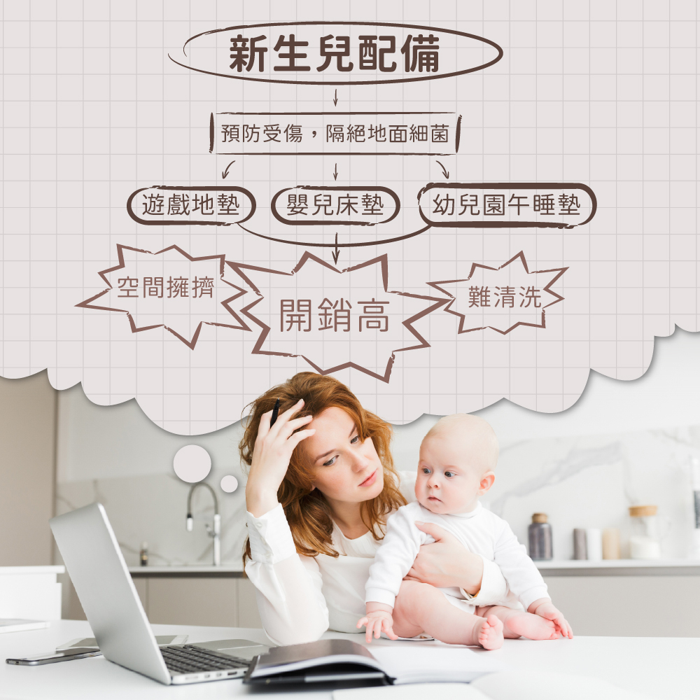 隨著寶寶成長添購嬰兒床墊、遊戲墊、午睡墊等不同的配備,開銷越來越高