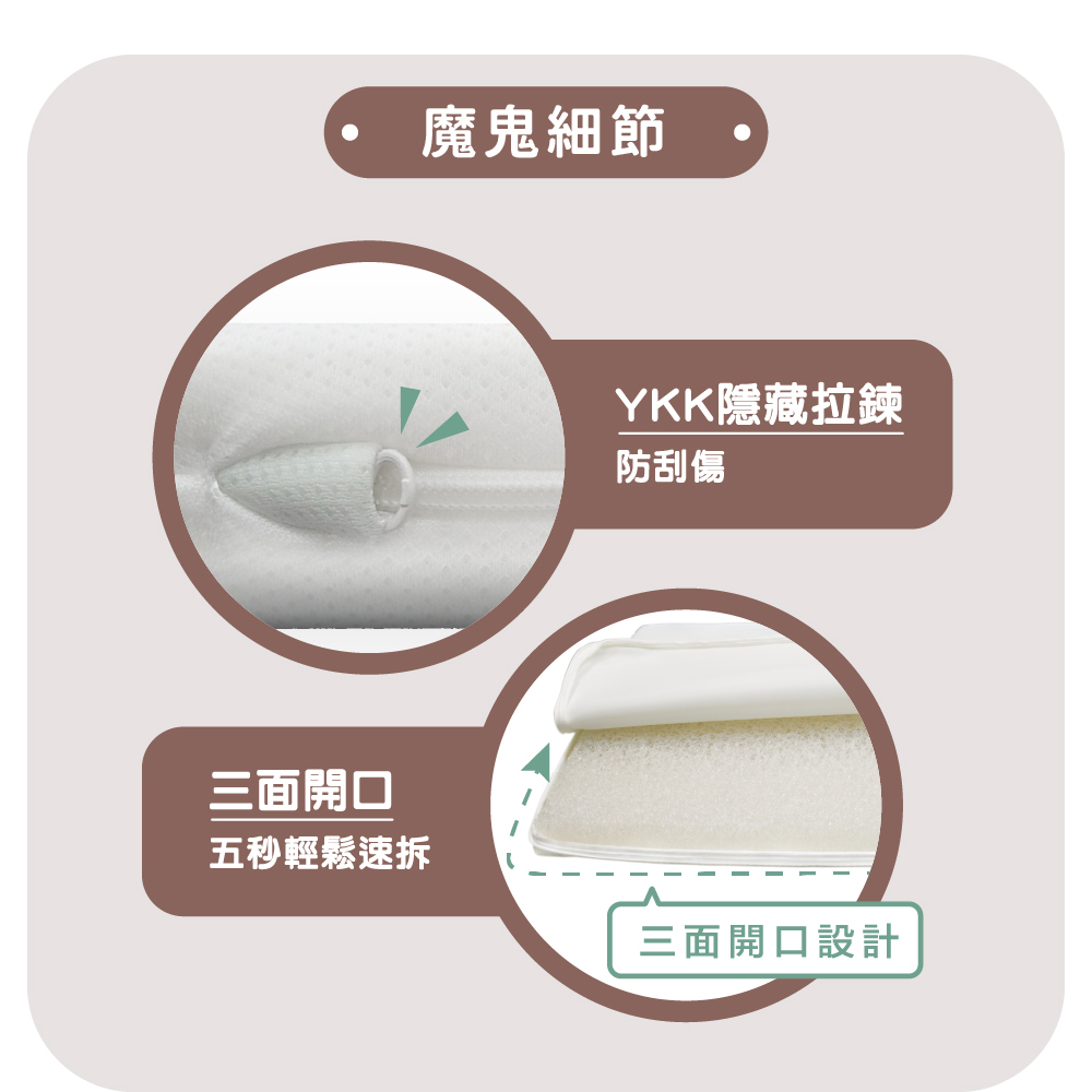 PAMABE多功能薄墊,選用YKK隱藏拉鍊、三面開口易拆裝