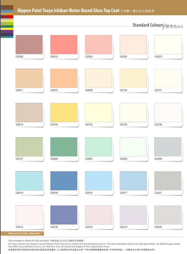 立邦 艷一番水性光面面漆(高光)(5公斤)