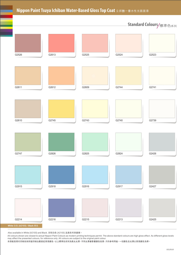 立邦 艷一番水性光面面漆 (低光)(5公斤)