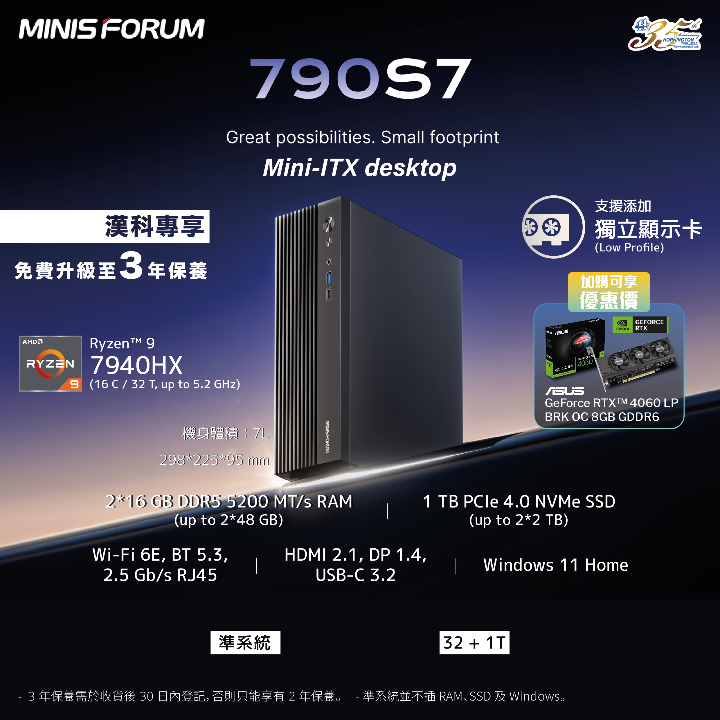 MINISFORUM 790S7/129i7 Mini-ITXパソコン