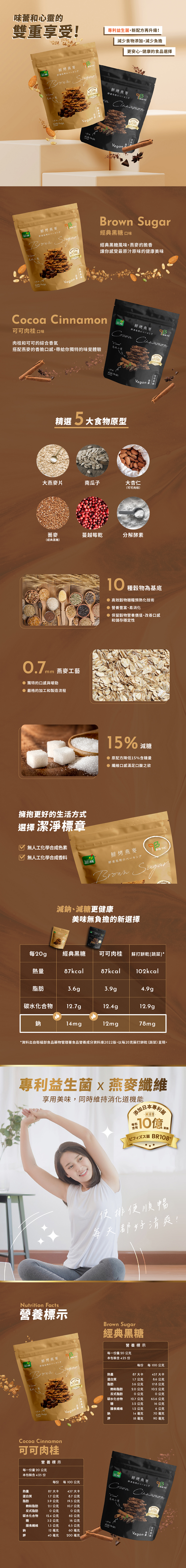 三機鮮烤燕麥 日本專利益生菌添加 可可肉桂 減糖減鈉美味依舊