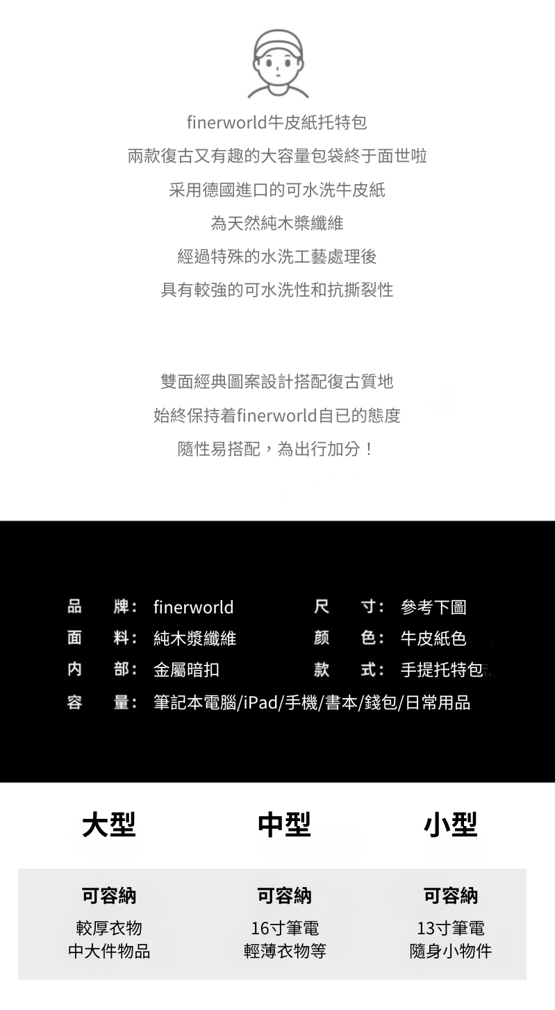 Finerworld 原創可水洗牛皮紙手提包