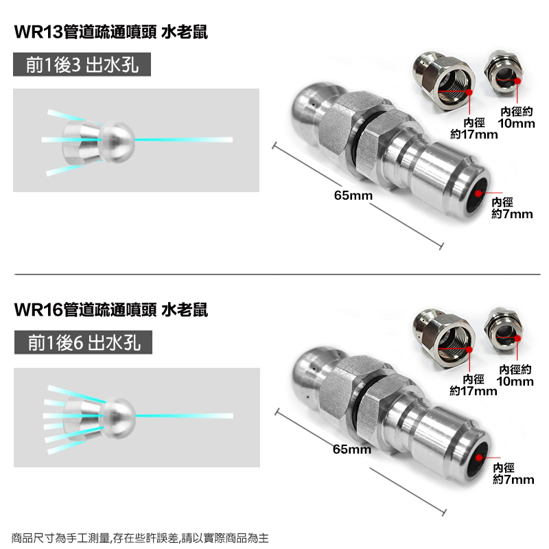 附發票｜WR13、WR16｜管道疏通噴頭 水老鼠 3/8 前一後三 前一後六 一分三 一分六 快拆頭