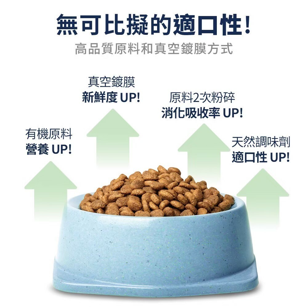 INDIGO 英迪格｜ 韓國 貓咪有機飼料 貓飼料 貓咪飼料 2kg/6kg (韓星李俊昊推薦)