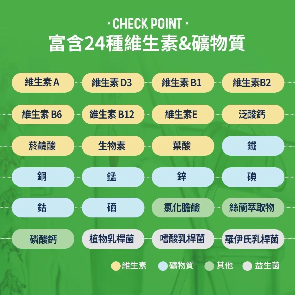 INDIGO 英迪格｜韓國 貓咪有機飼料分裝包 貓飼料試吃包 (韓星李俊昊推薦)