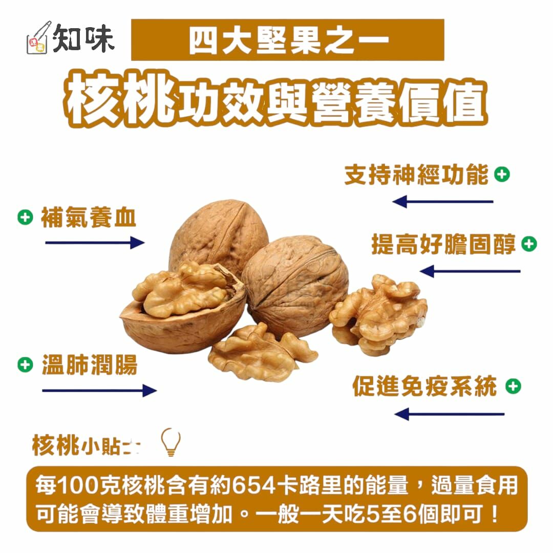 新彊薄殼合桃  #185核桃 一磅