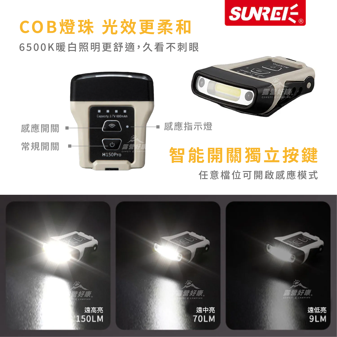 【SUNREI山力士】 H150PRO 五段感應夾帽頭燈 GL11