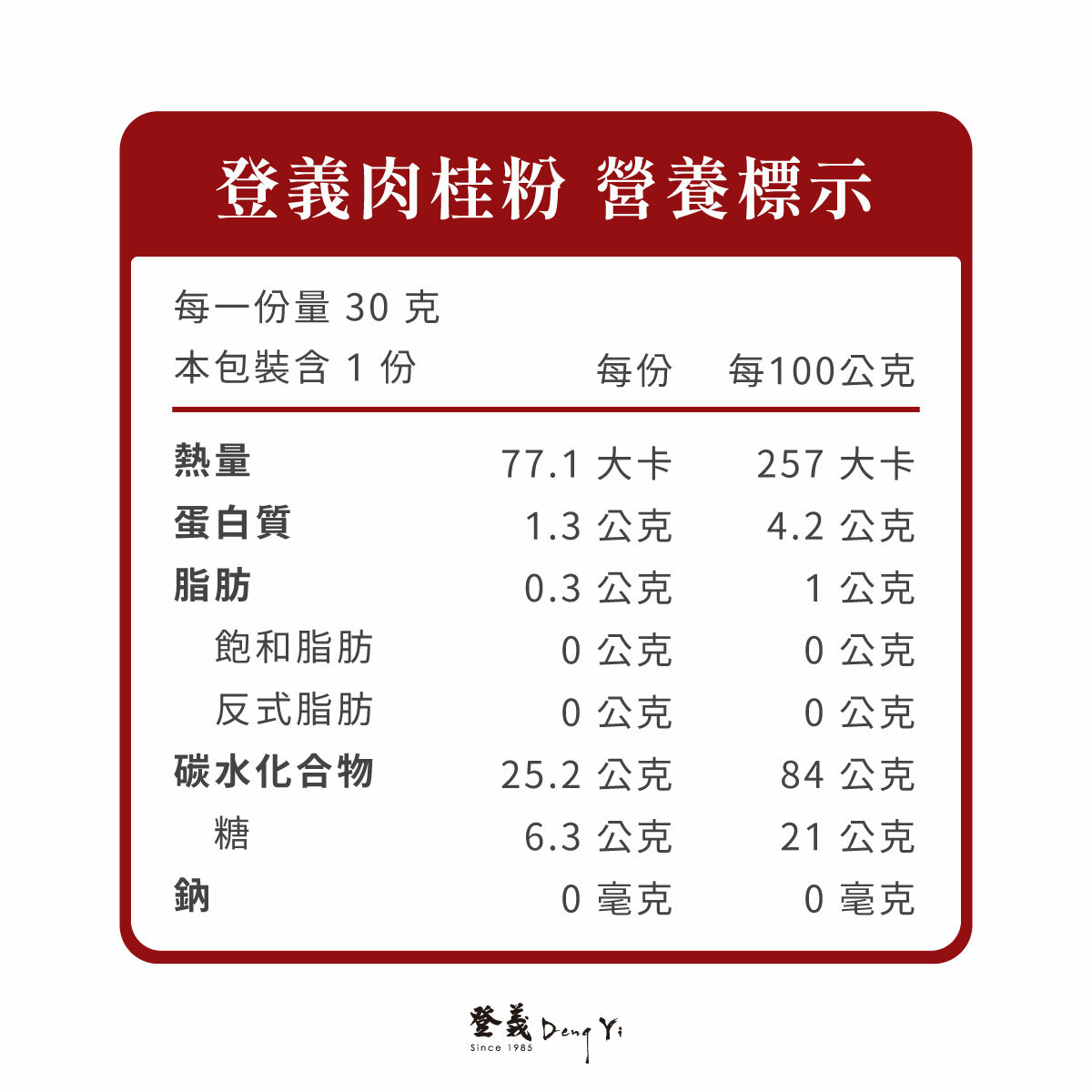 登義肉桂粉營養標示