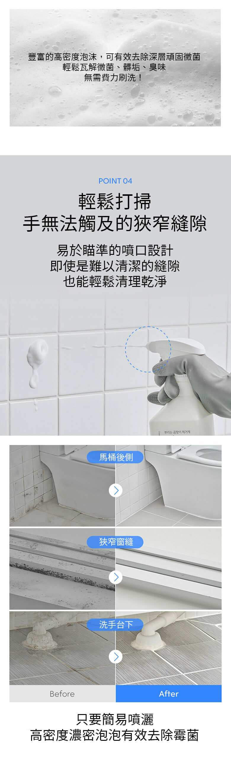 SAENGONG 生活工作所 萬用除霉殺菌噴霧