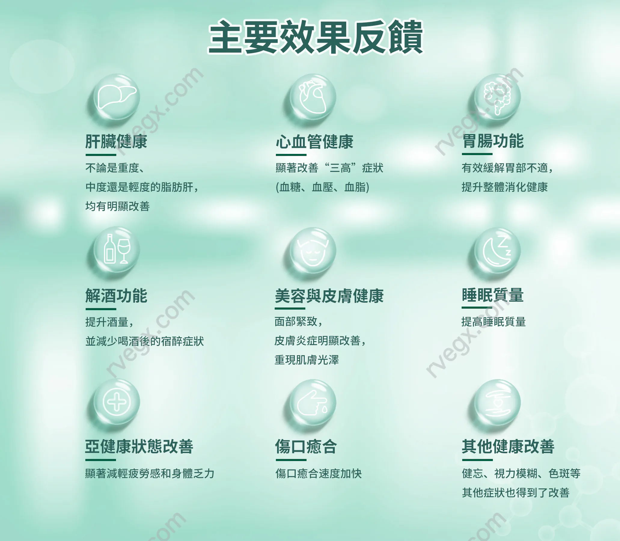 主要效果反饋