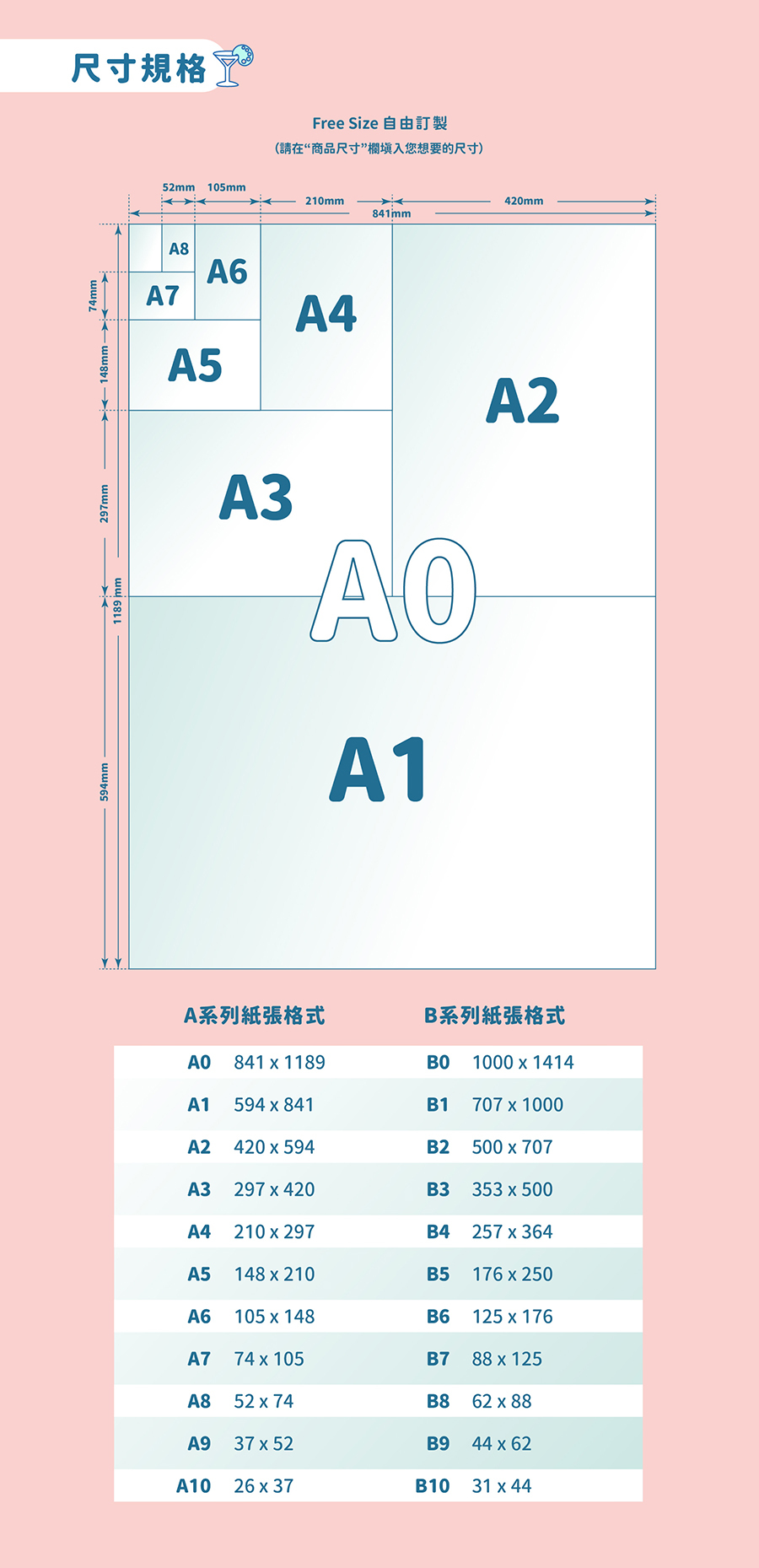 防水海報-客製尺寸尺寸格式