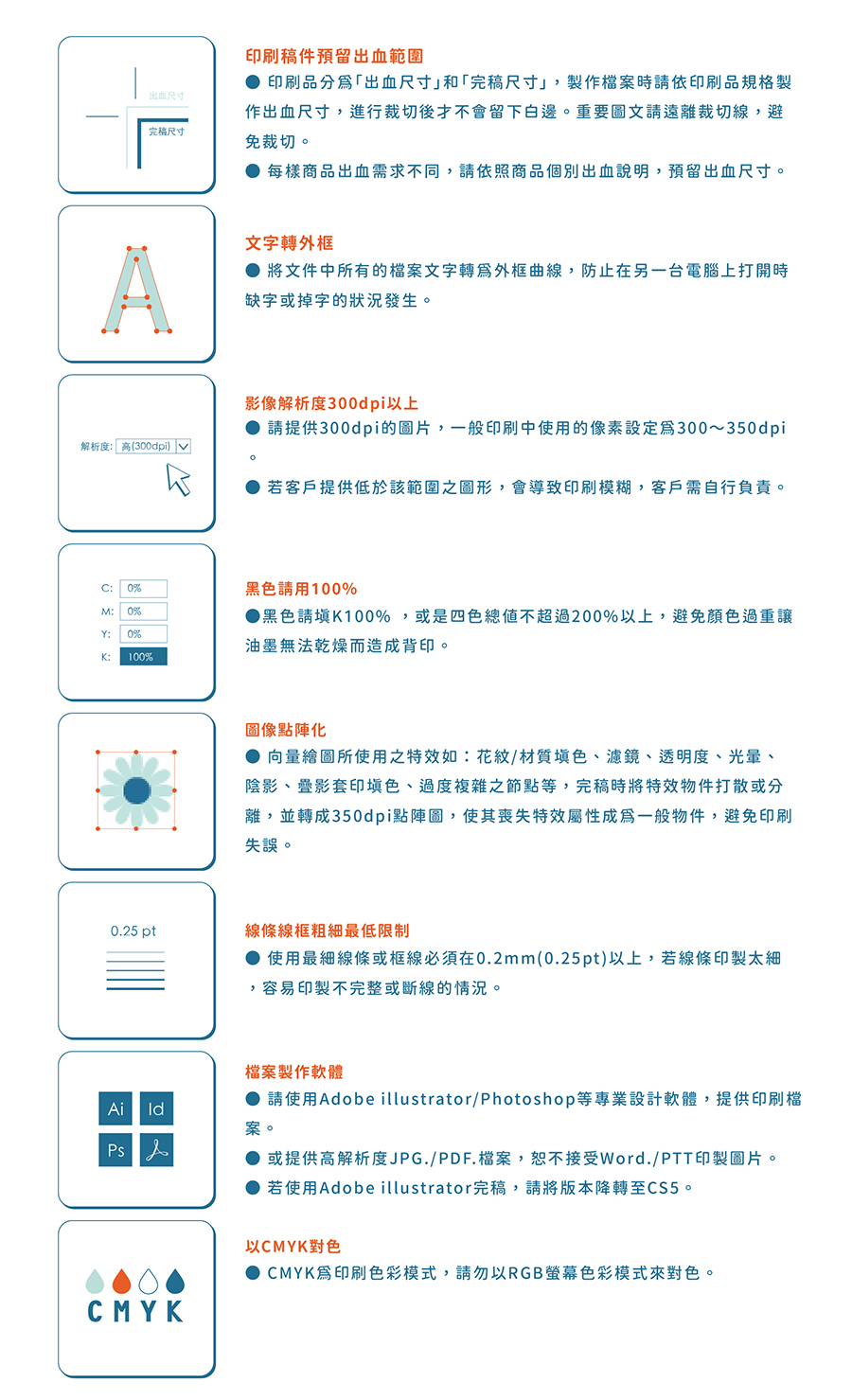 防水海報-客製尺寸完稿須知