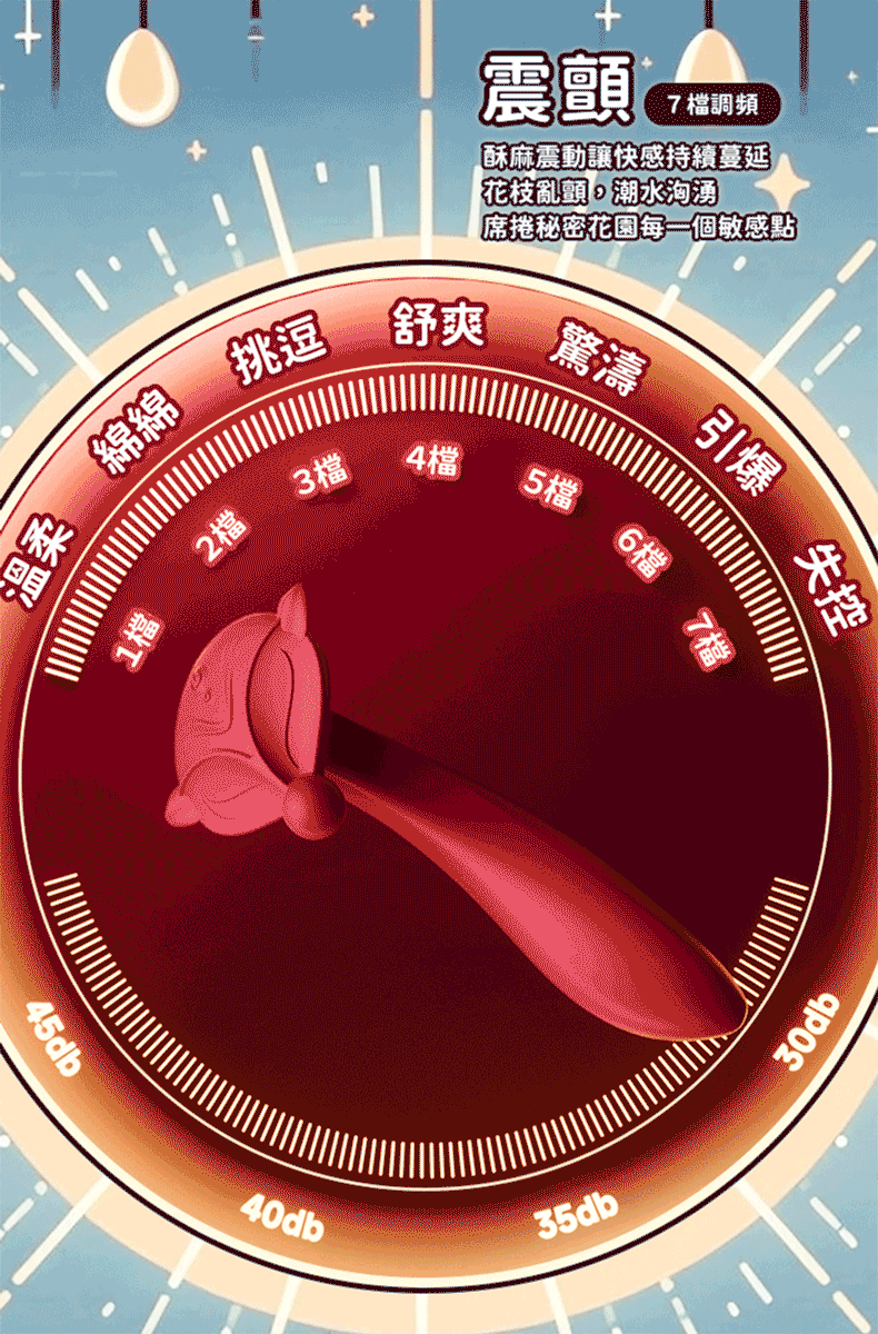 銷魂魔獸｜點潮雙震溫感按摩棒｜電動按摩棒
