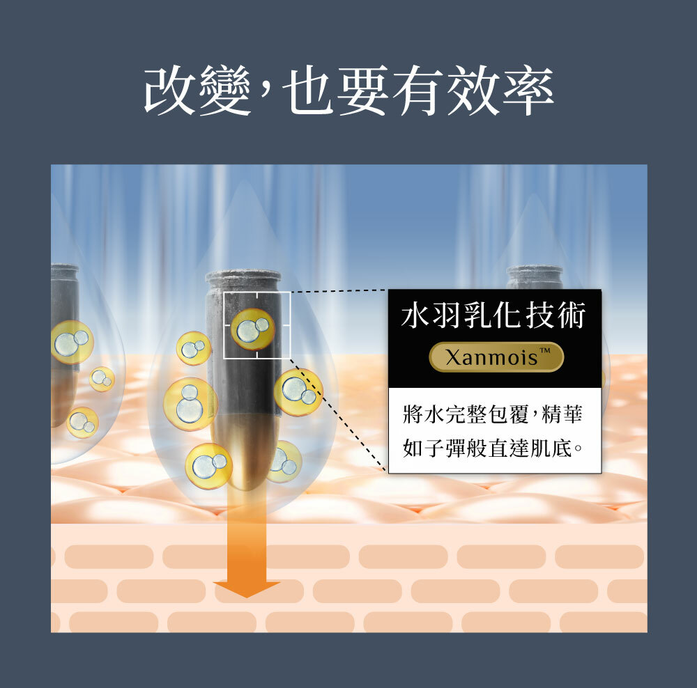 BOWIL 波威 超進化爆水精華乳