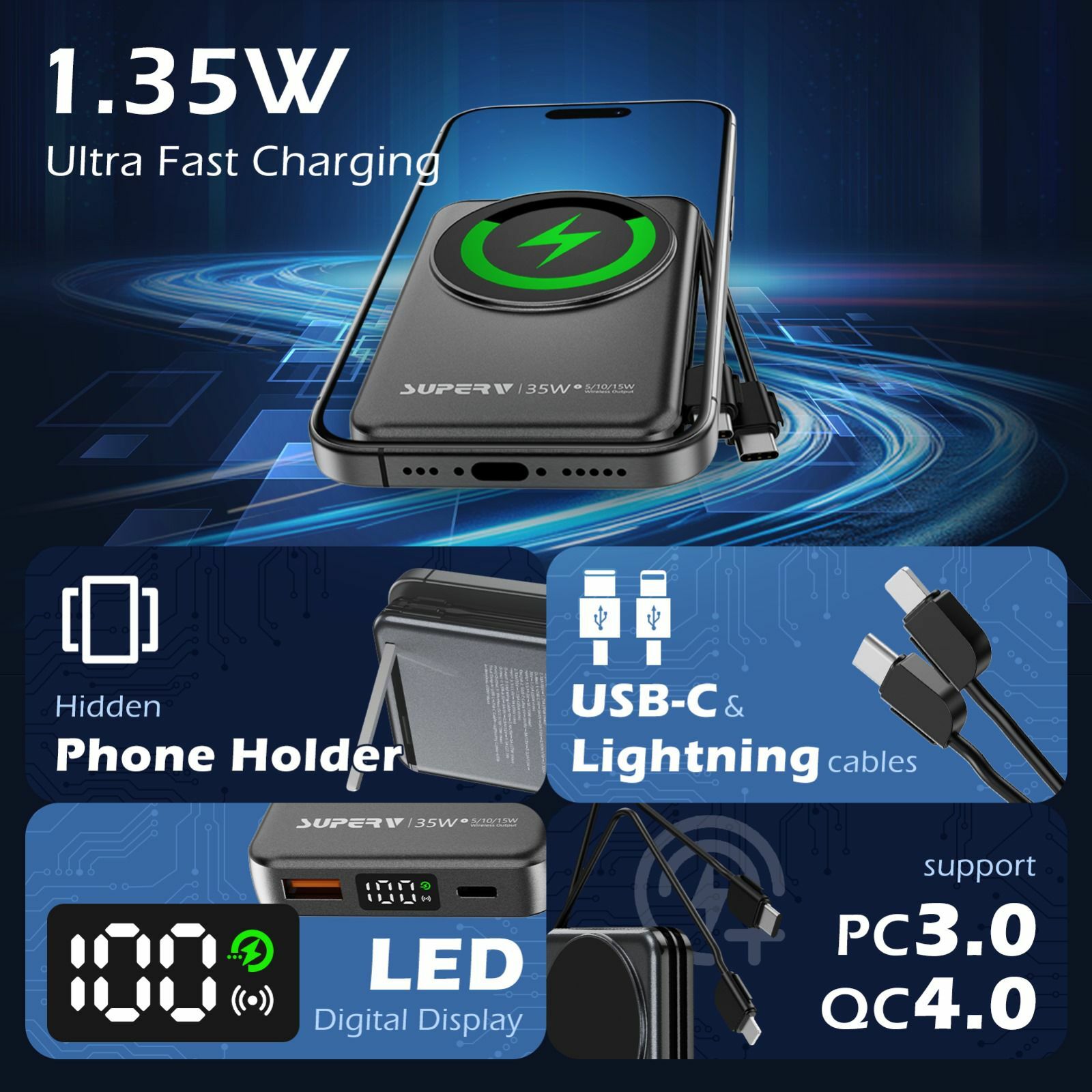 SuperV 5合1多功能無線移動電源 MODEL POWER11