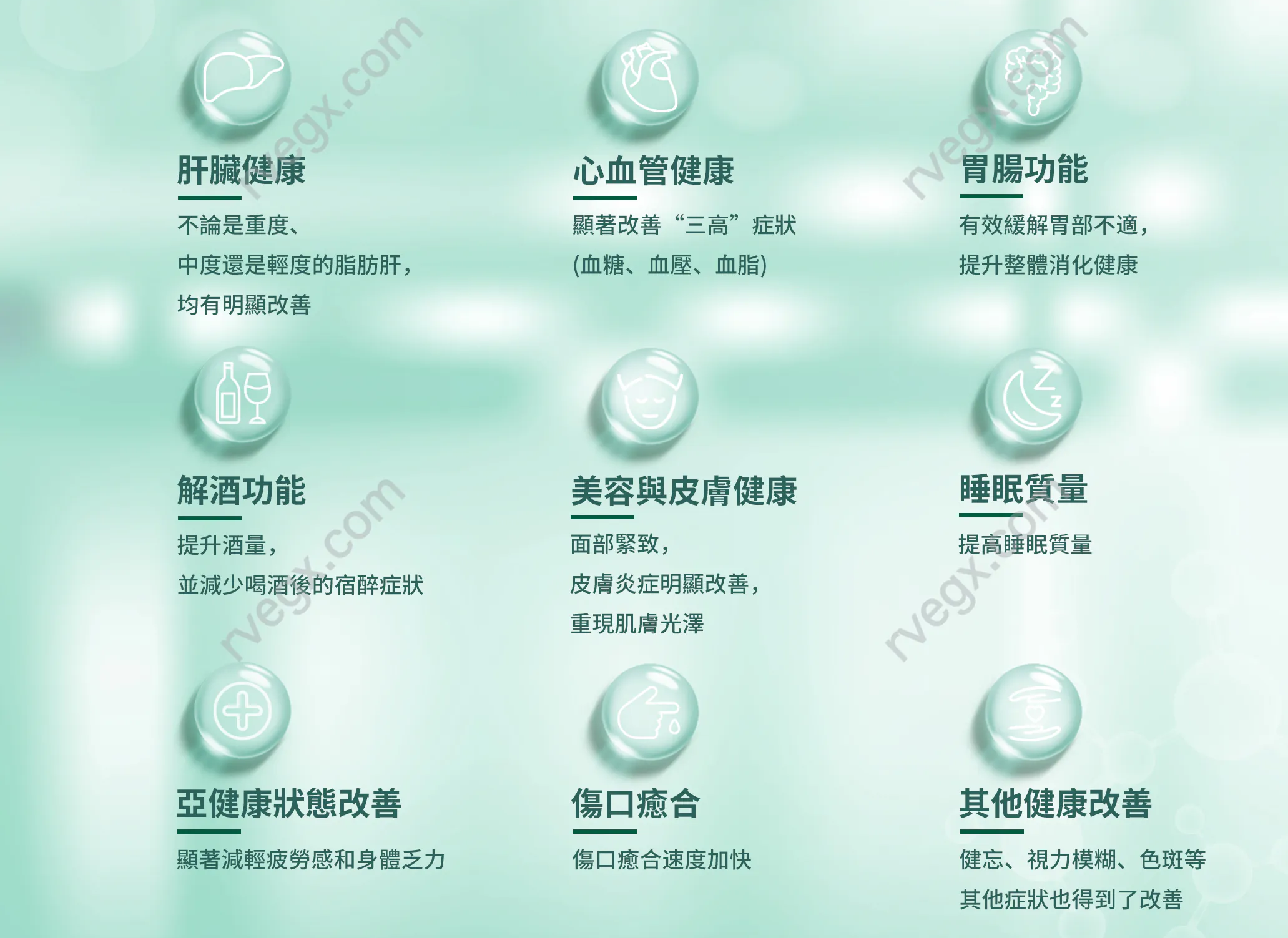 主要效果反饋