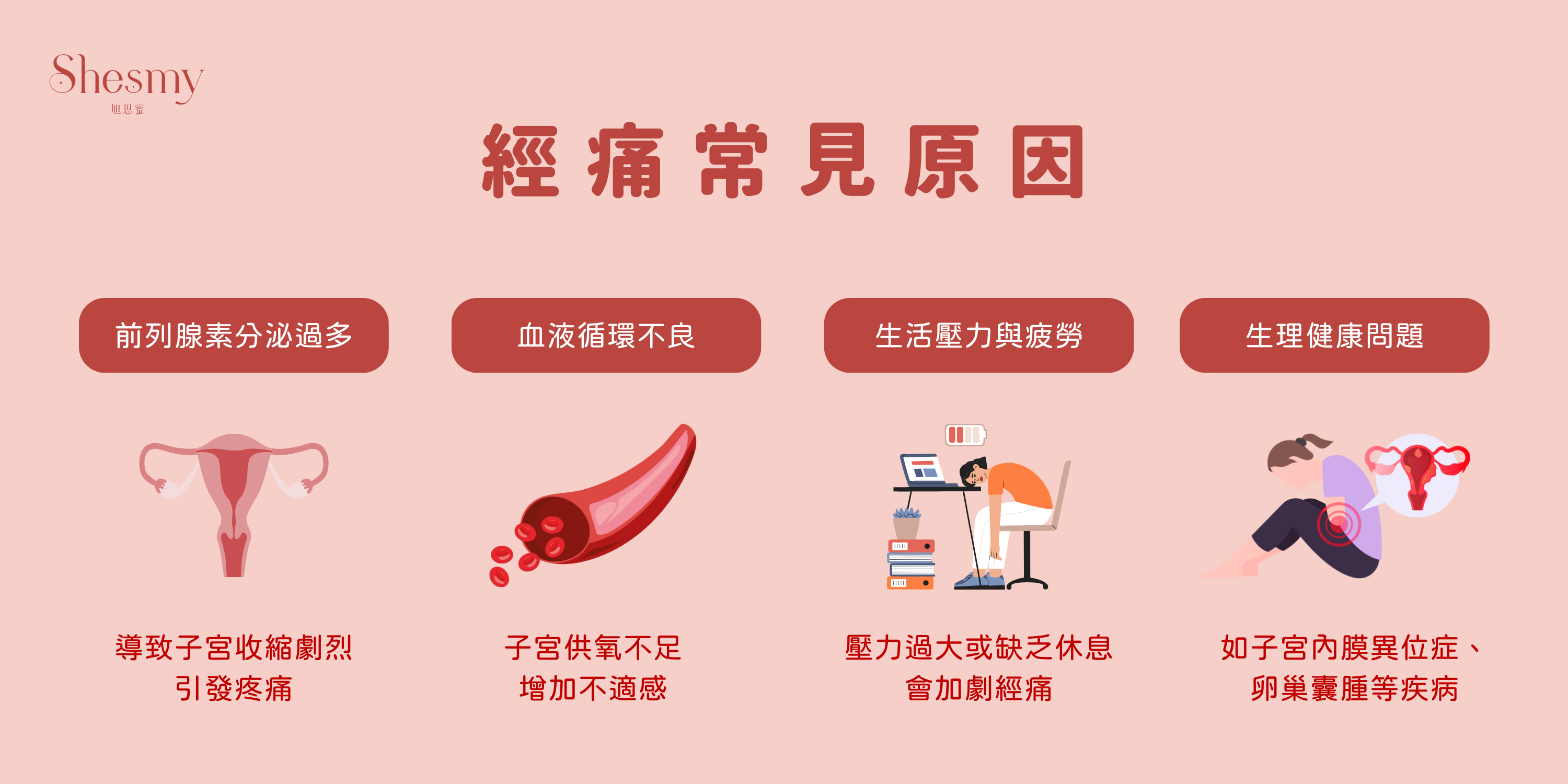 為什麼會經痛？經痛的常見原因