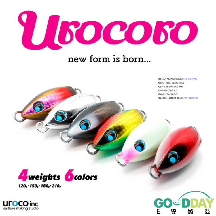 UROCO UROCORO