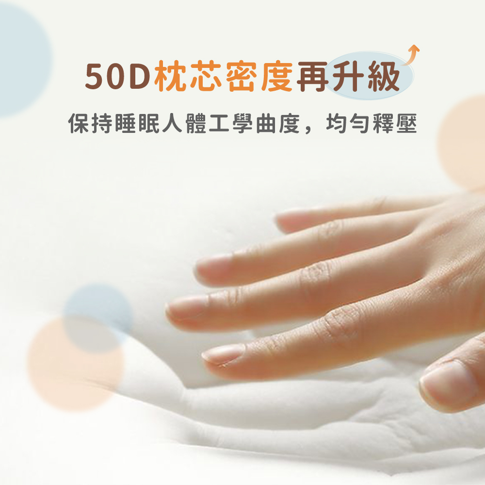 枕頭睡眠保持人體工學曲度