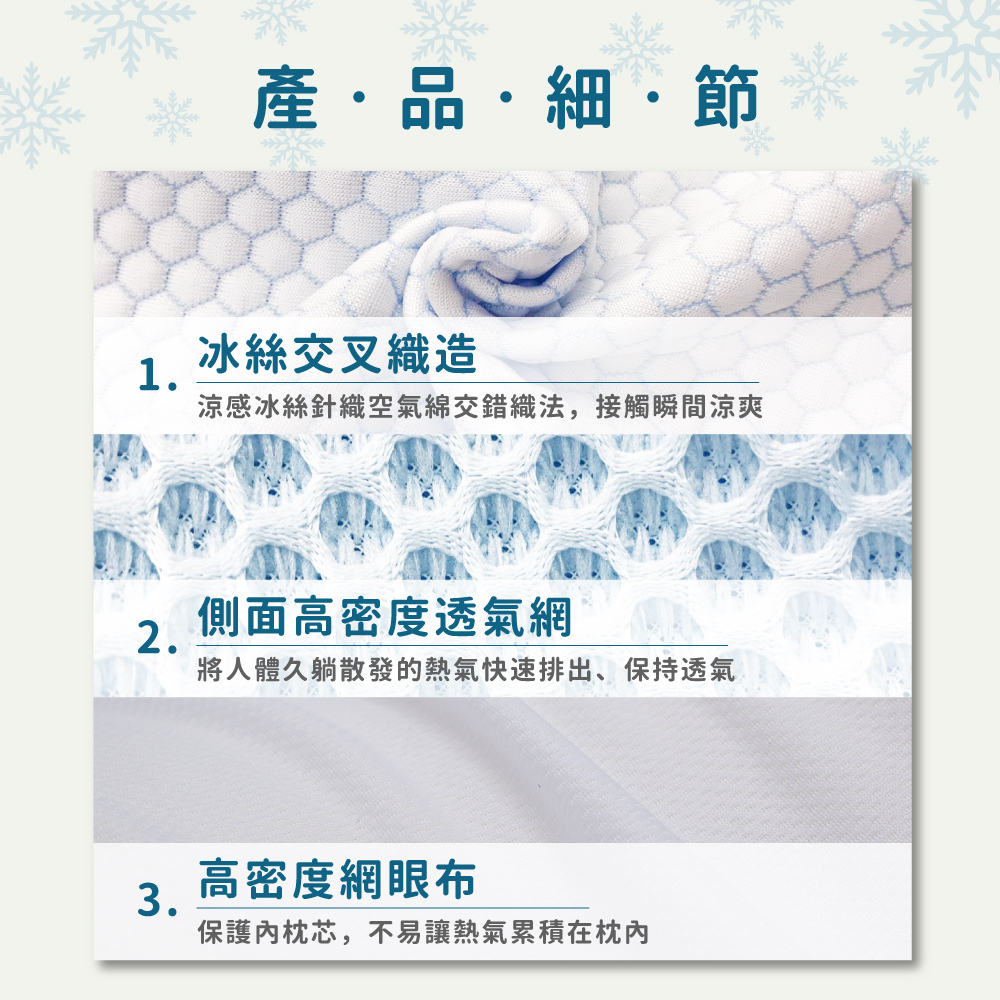 beroso倍麗森金絲透氣記憶枕產品細節