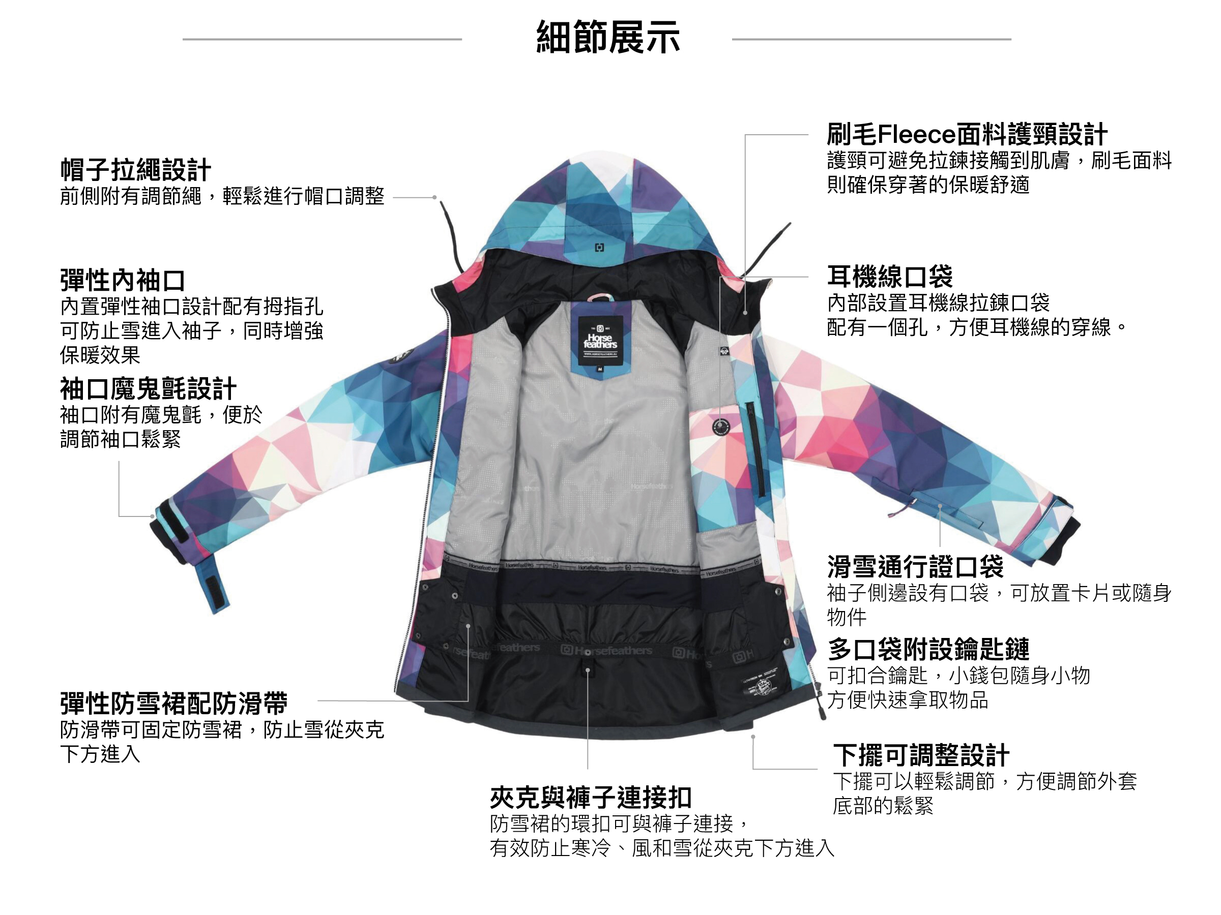 ARIANNA JACKET FW23女款滑雪外套 (10K/10K) 細節展示