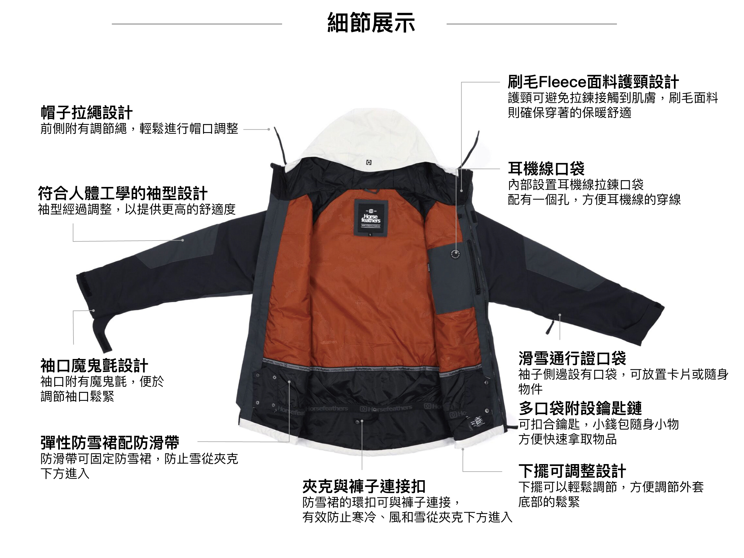 BLAKE JACKET FW23男款時尚滑雪外套 (10K/10K)細節展示