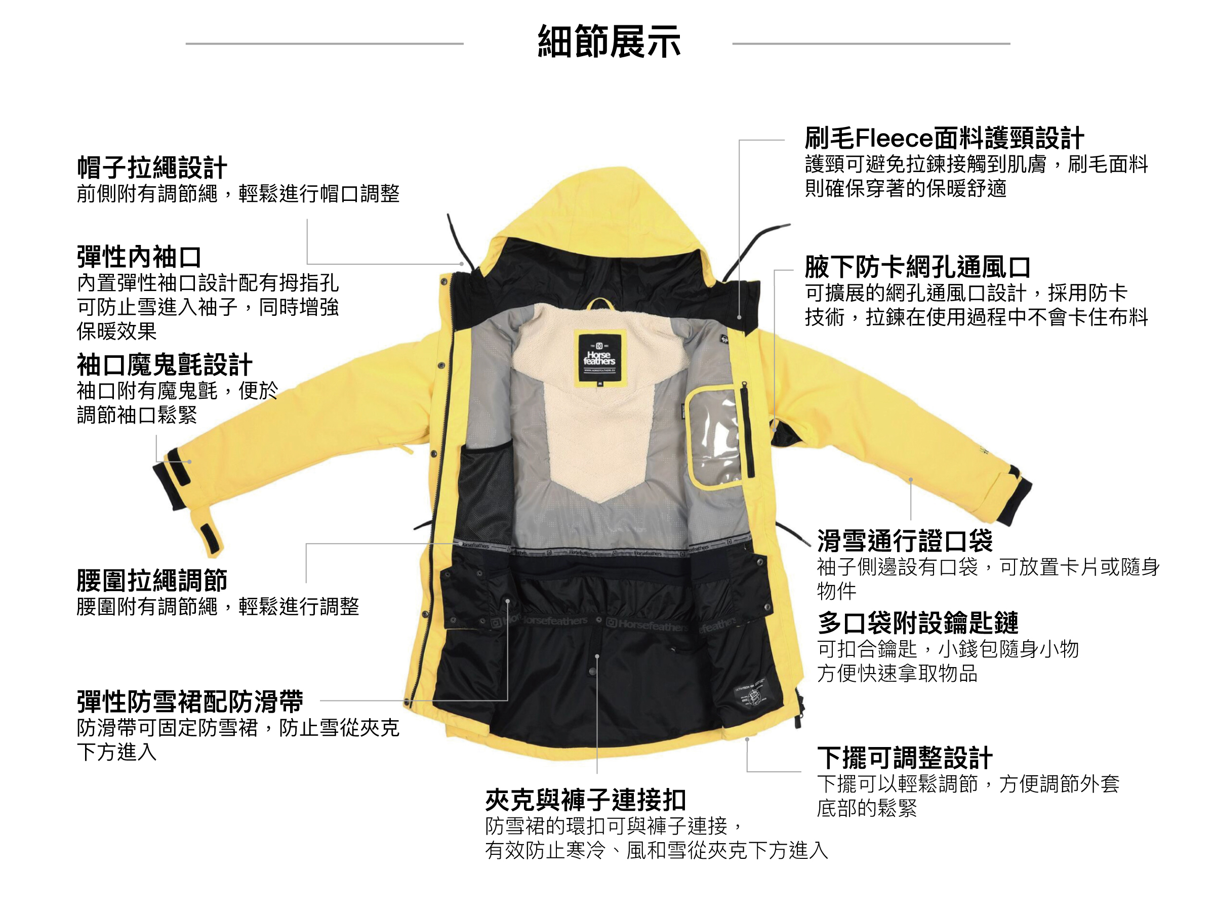 CLARISE JACKET FW23女款腰帶收繩滑雪外套 (15K/15K)細節展示