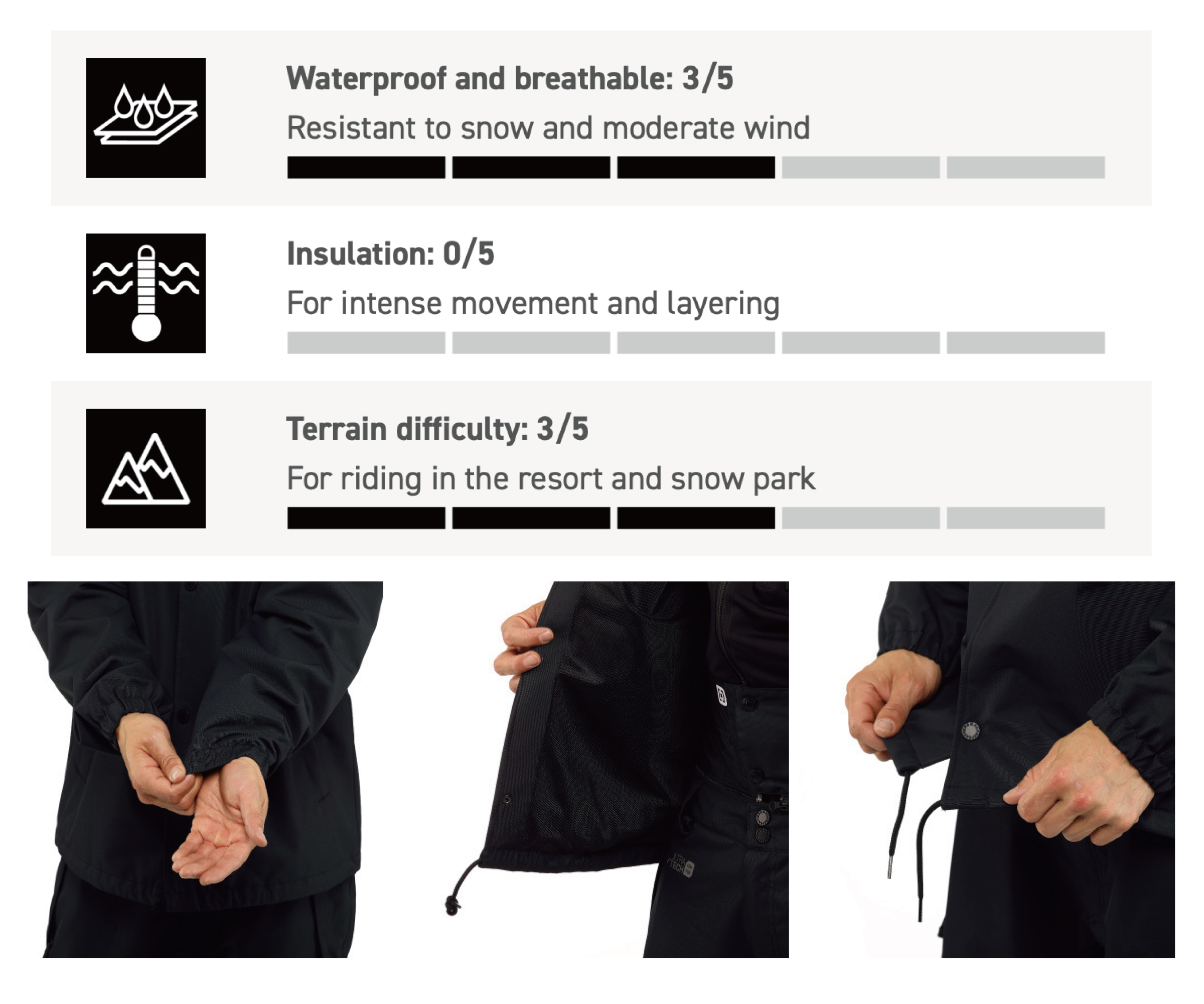 CHUCK JACKET FW23男款時尚滑雪外套  (10K/10K)面料特性&細節