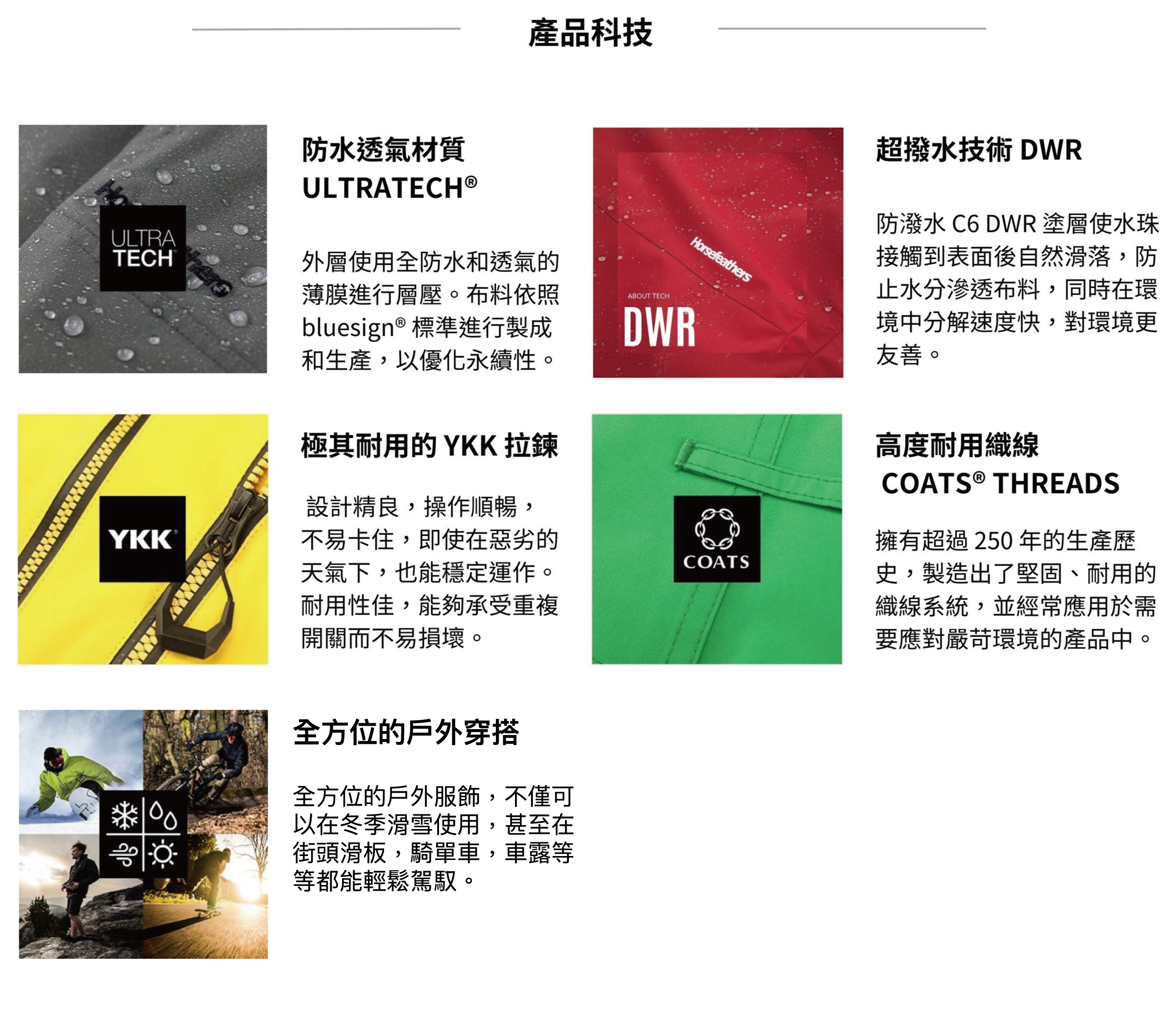 CHUCK JACKET FW23男款時尚滑雪外套  (10K/10K)性能分級