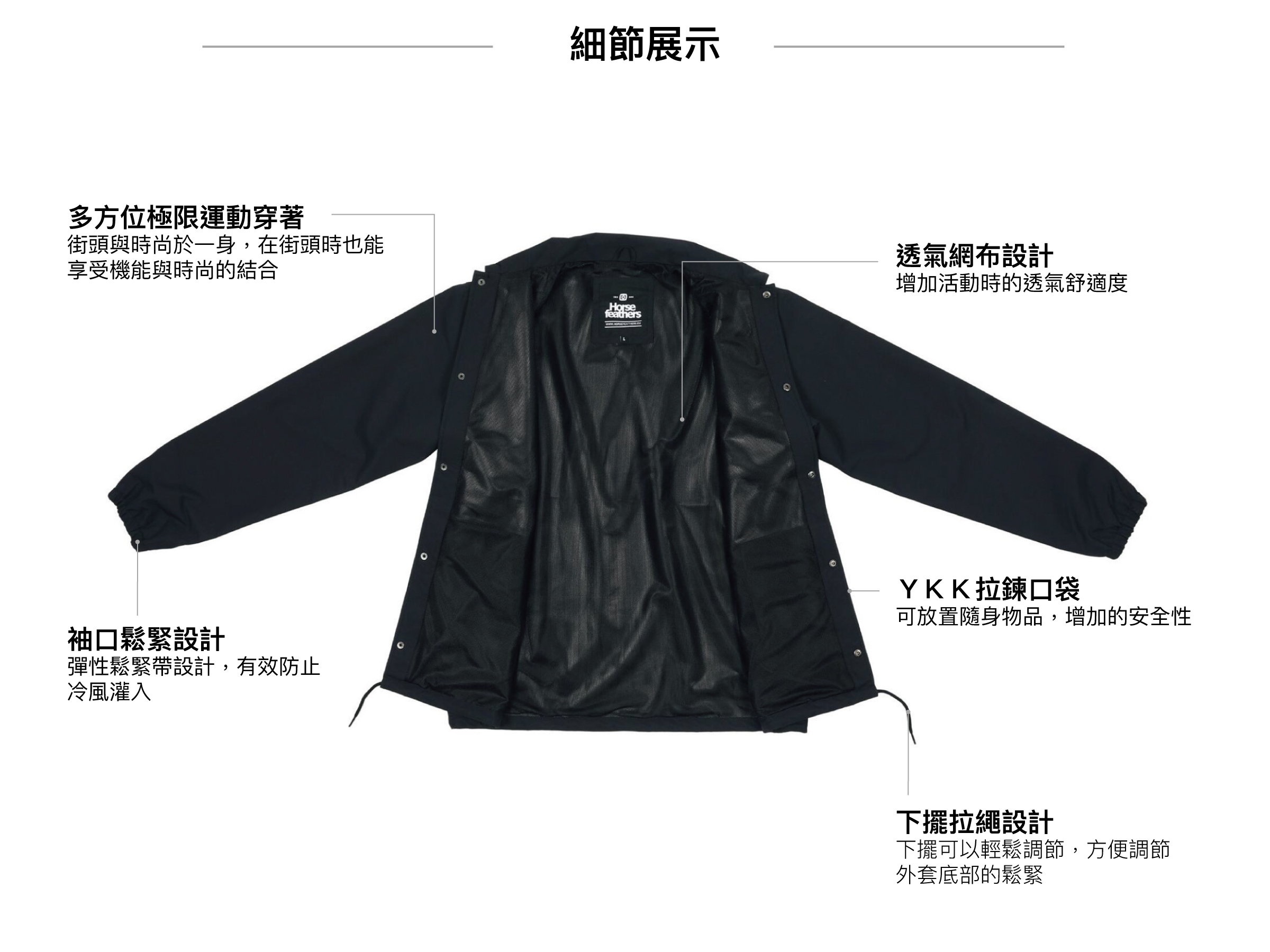 CHUCK JACKET FW23男款時尚滑雪外套  (10K/10K)細節展示