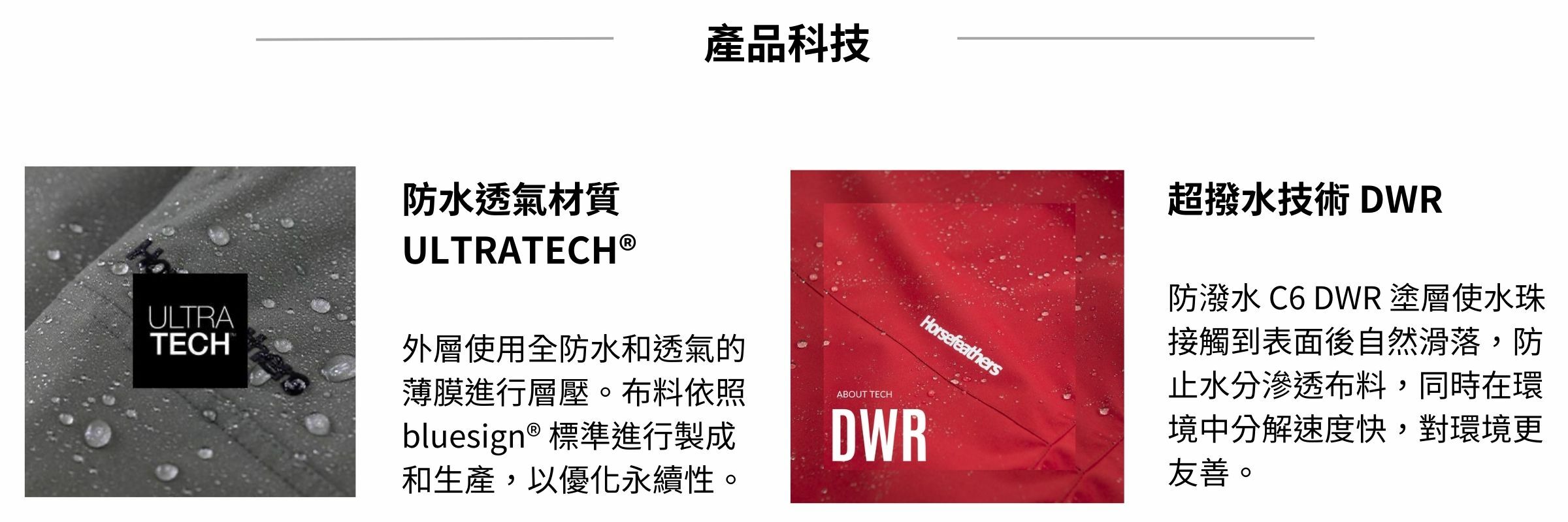 CROWN JACKET FW23男款滑雪外套  (15K/15K) 性能分級