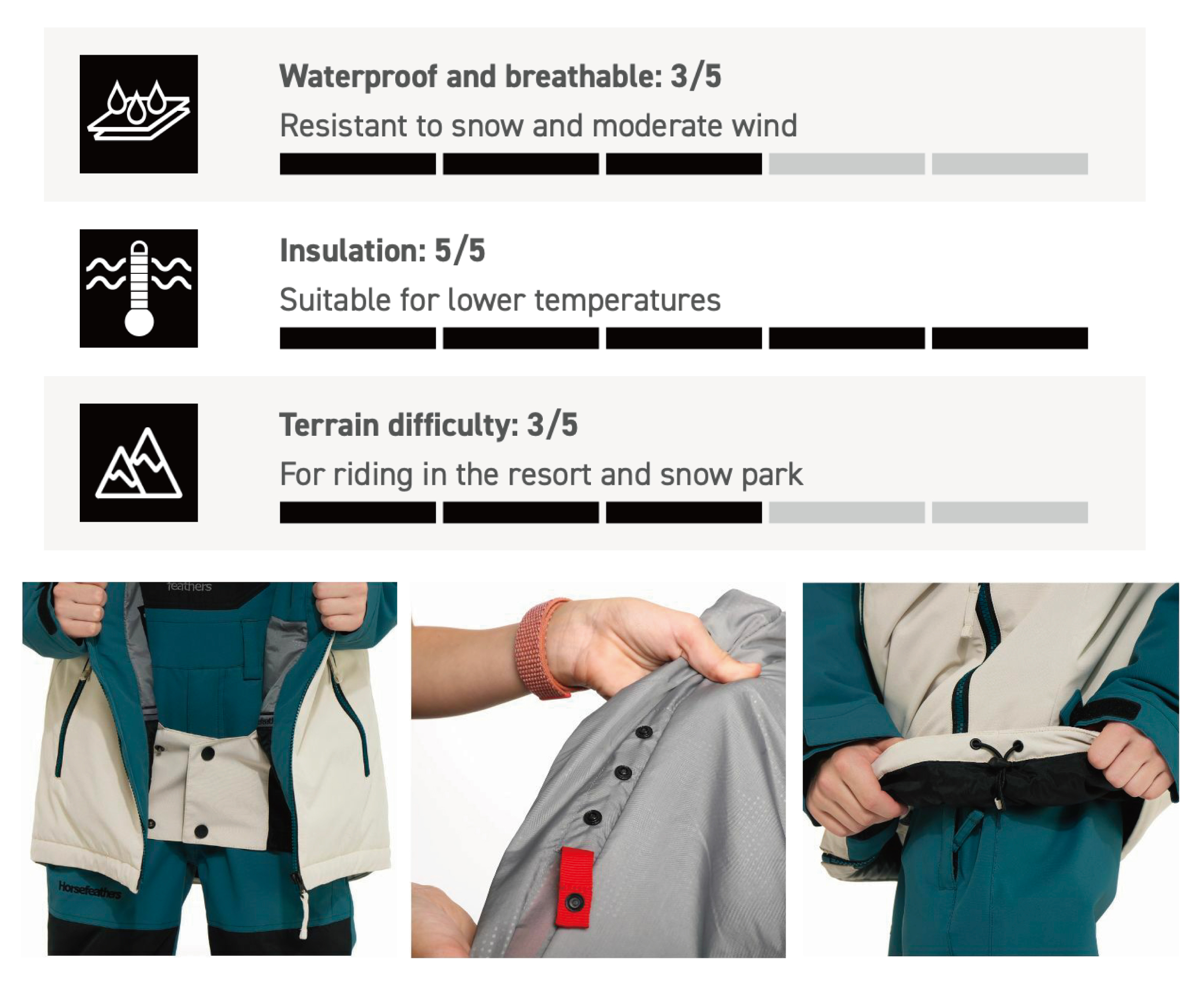 DAMIEN YOUTH JACKET FW24兒童滑雪外套 (10K/10K)DAMIEN YOUTH JACKET FW24兒童滑雪外套 (10K/10K)面料特性＆細節