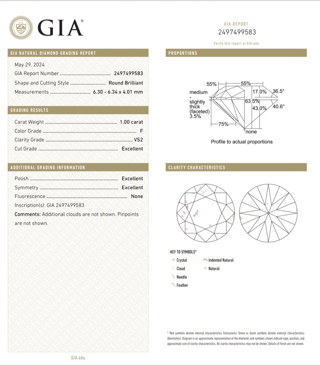 GIA鑽石 1.00 F VS2 3EX NON