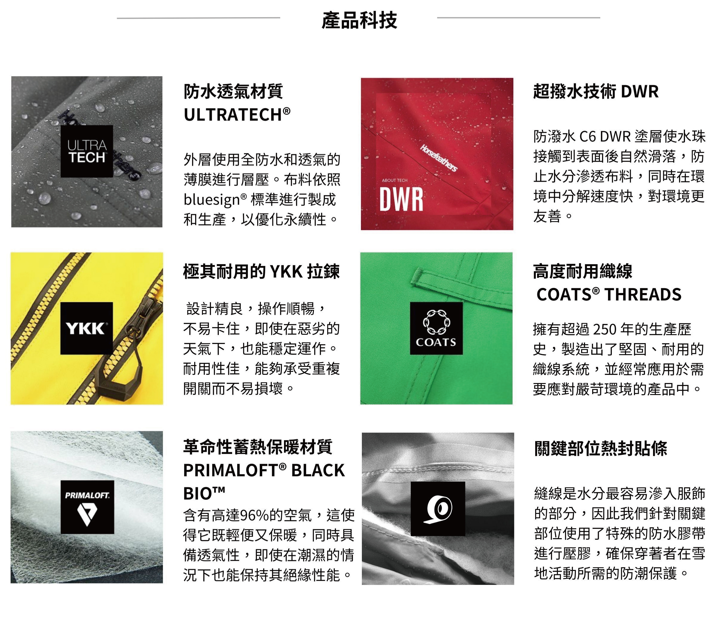 DIANE PANTS FW24女款滑雪褲 (10K/10K)產品科技jpg