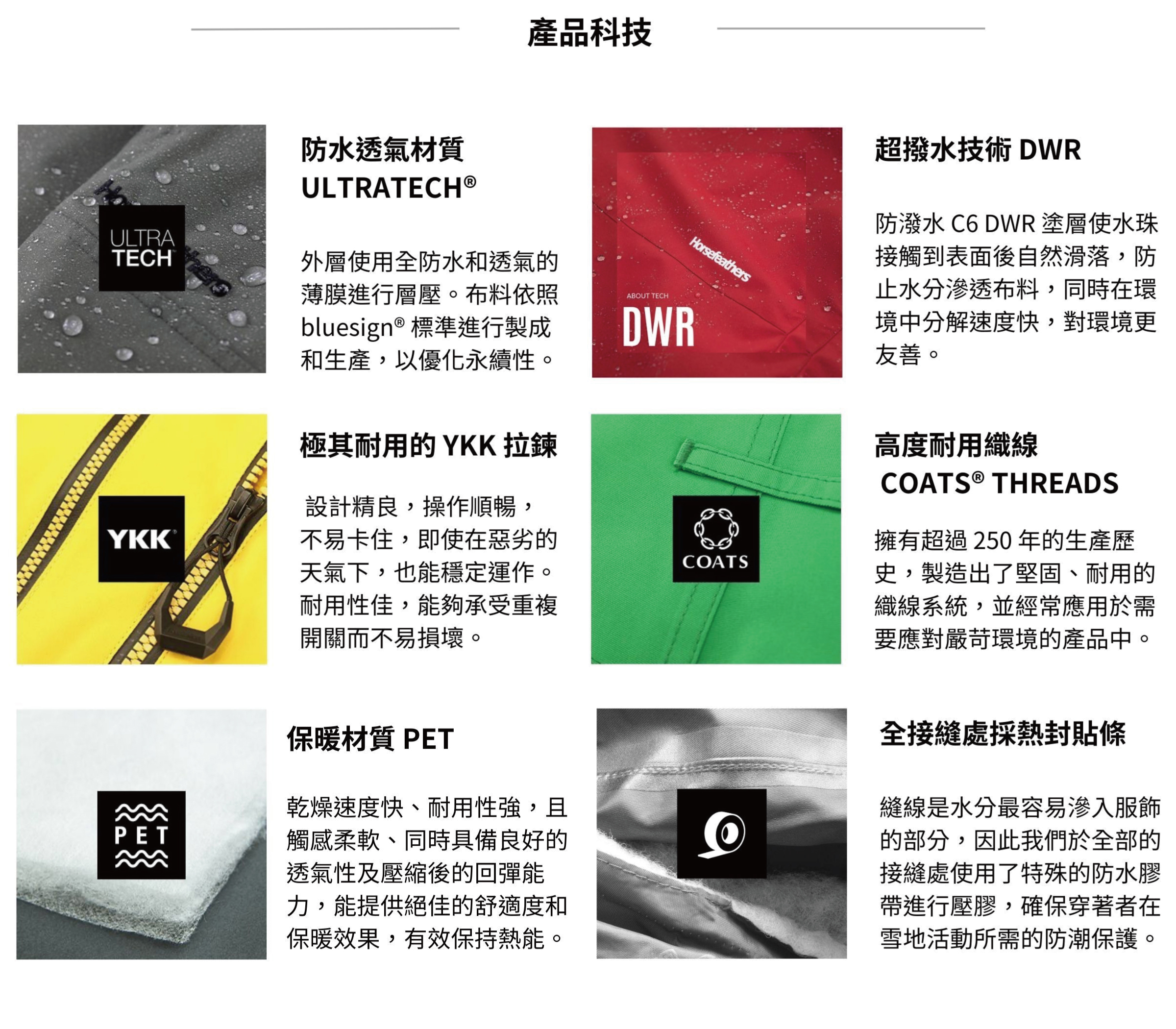 Halen II Jacket 性能分級