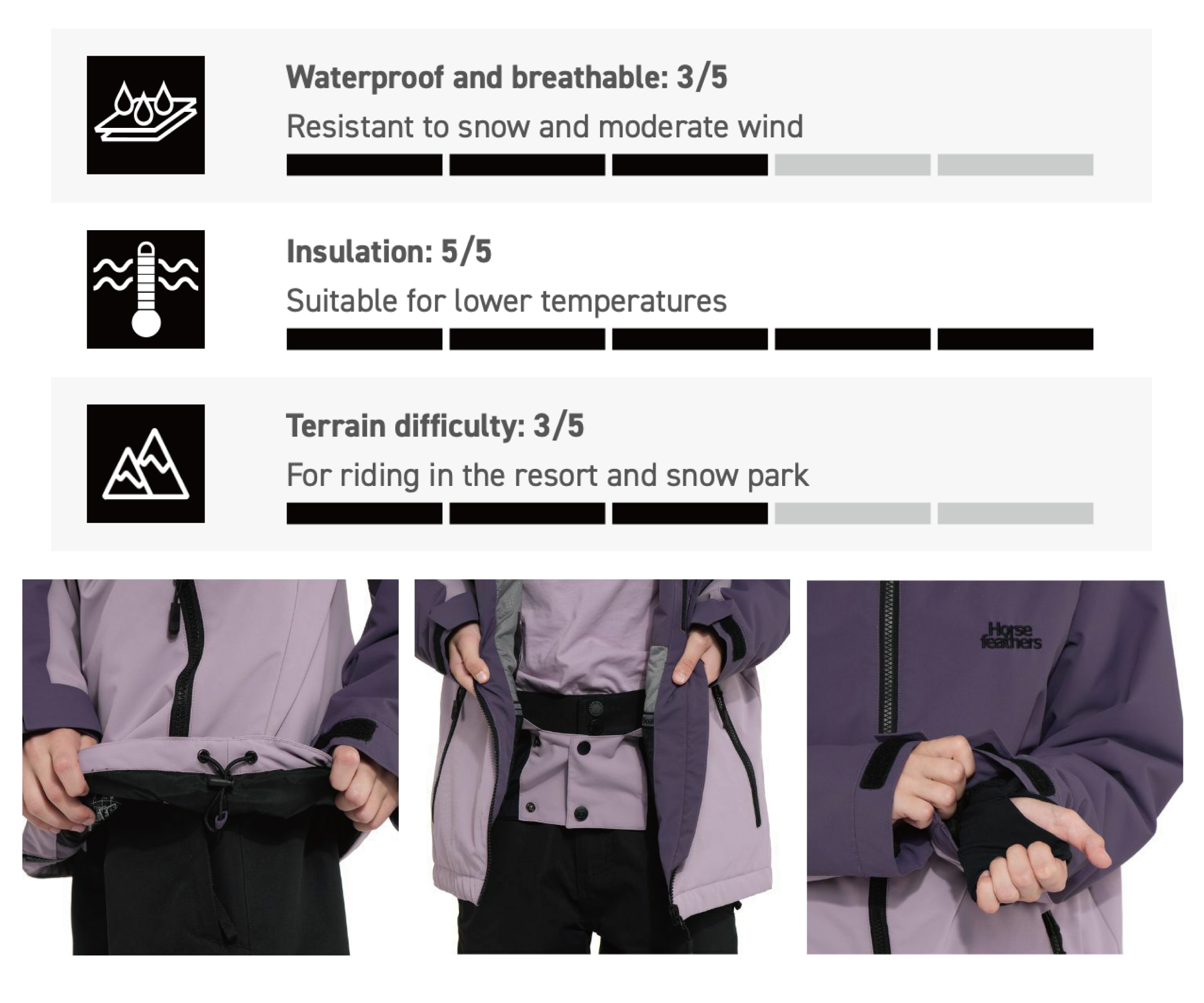 HALIA-YOUTH-JACKET-2.面料特性＆細節