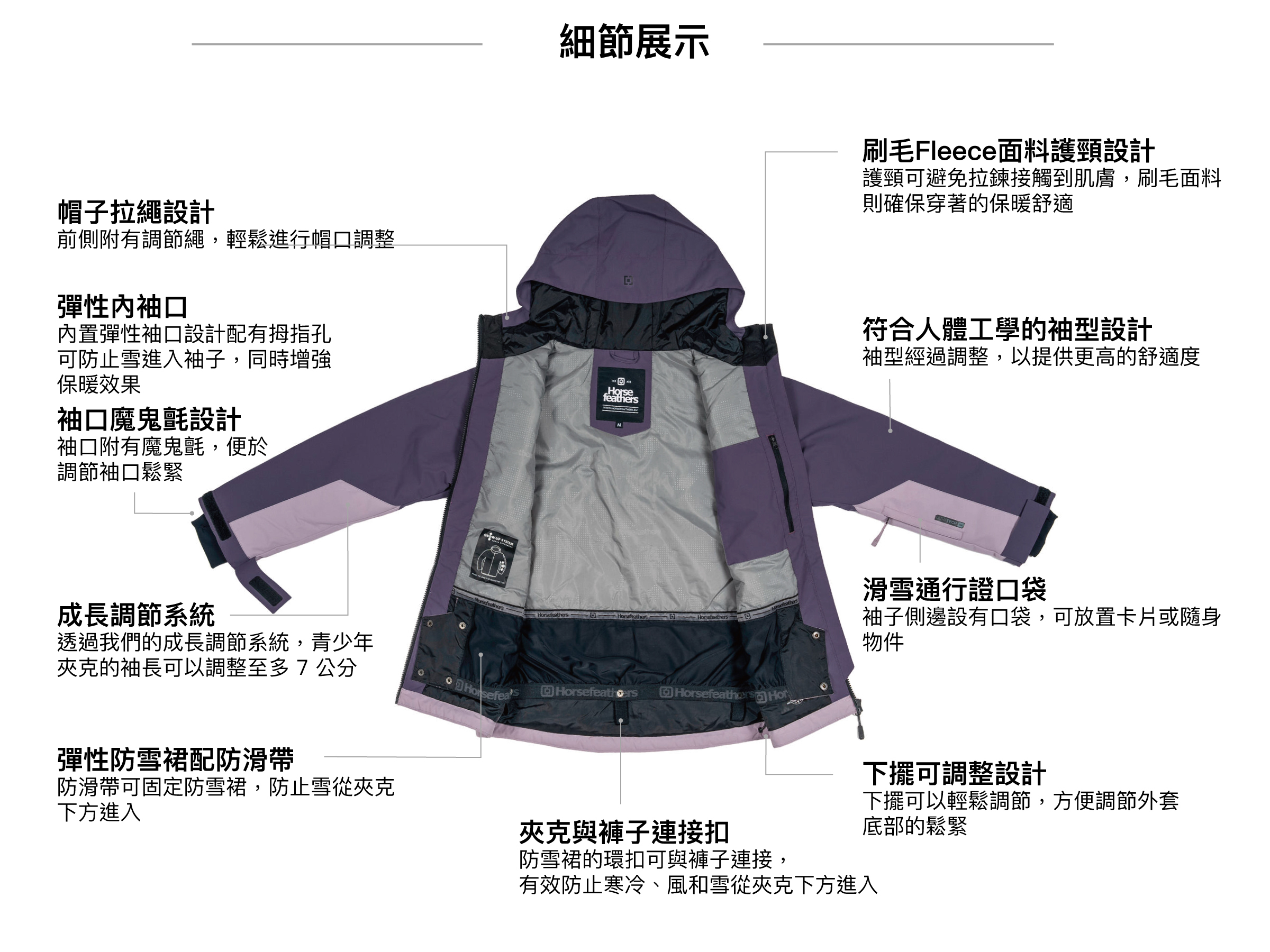 HALIA-YOUTH-JACKET 細節展示