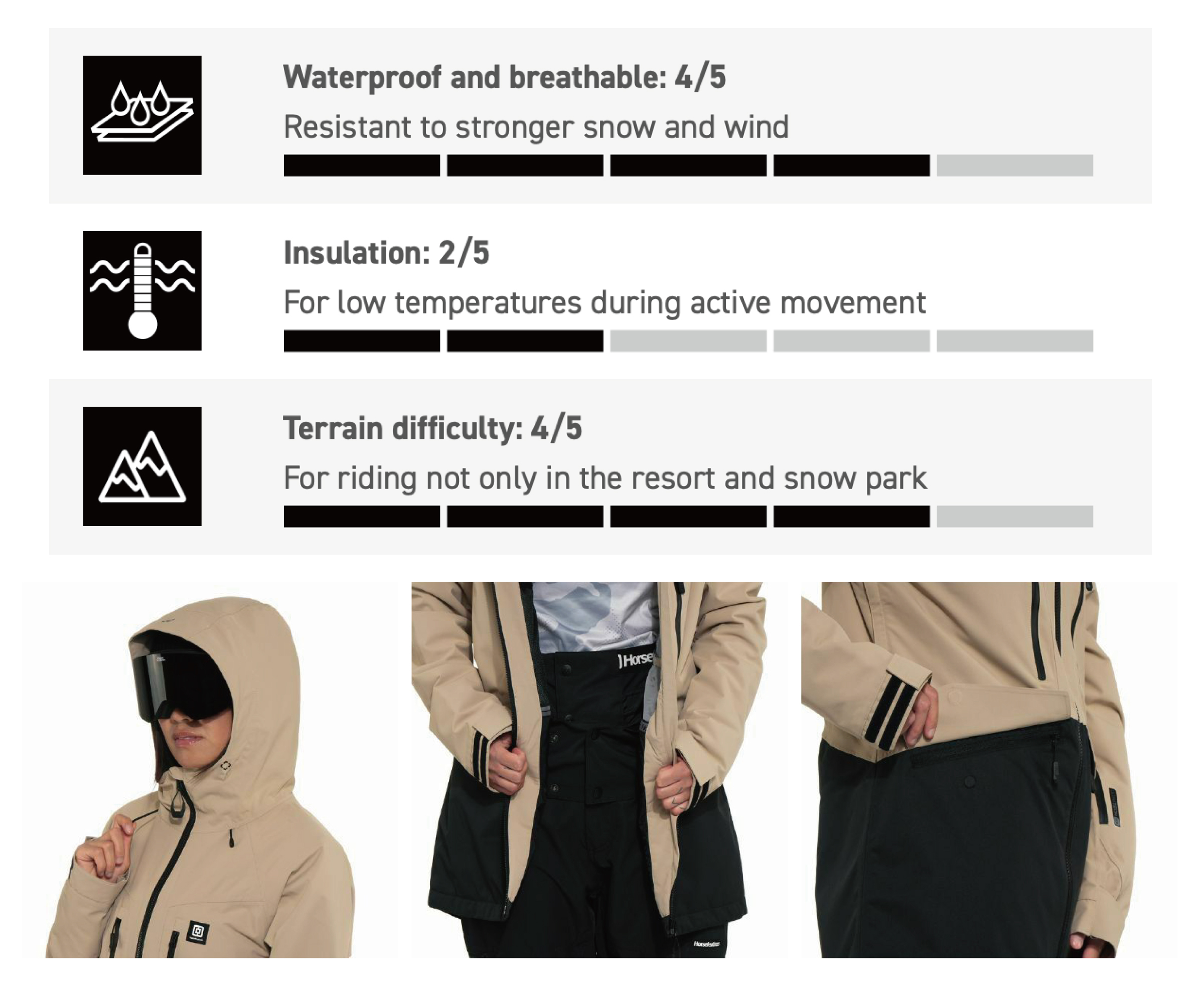 LARRA II JACKET FW24女款滑雪外套 (15K/15K) 面料特性&細節