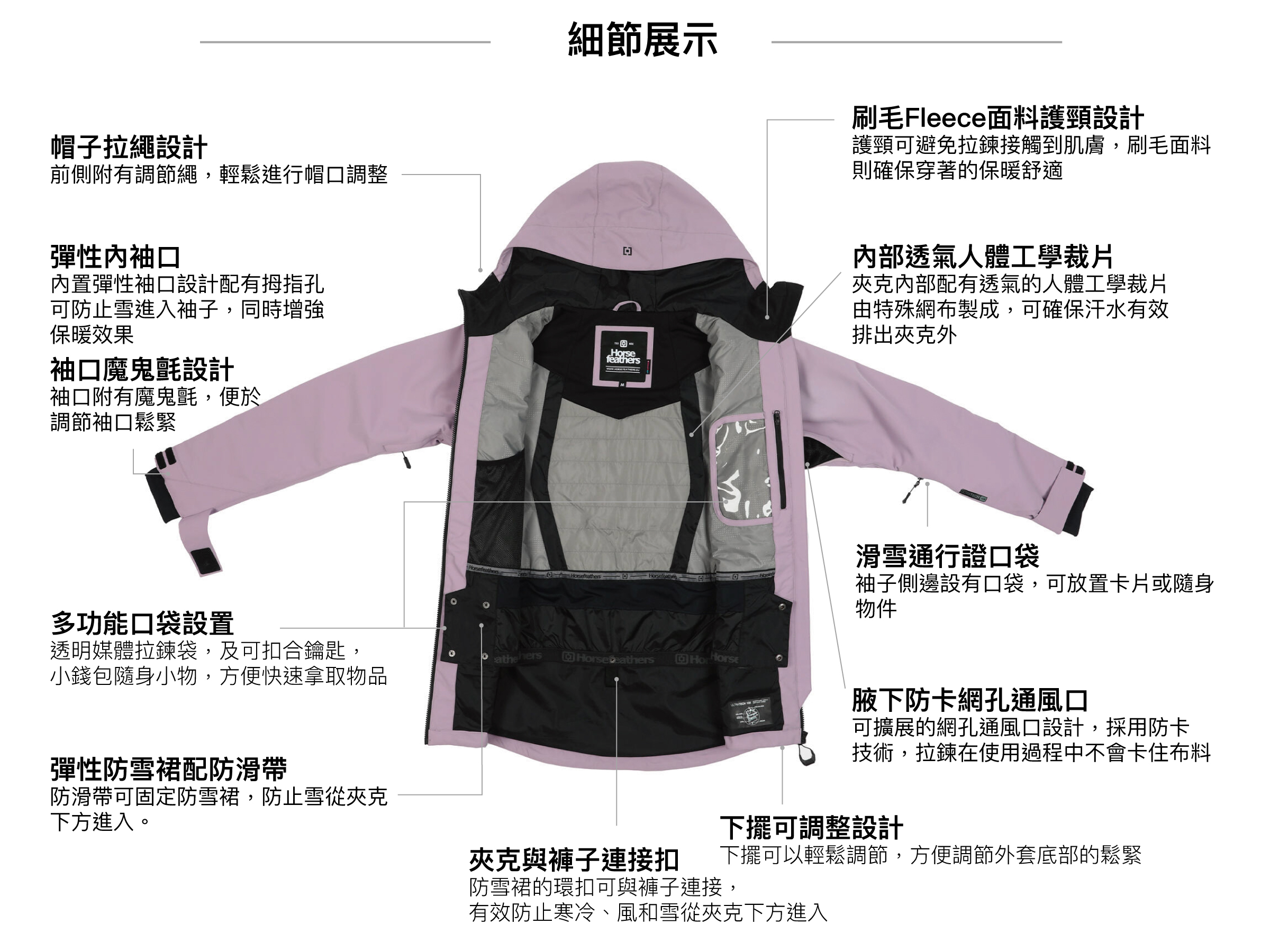 LARRA II JACKET FW24女款滑雪外套 (15K/15K)細節展示