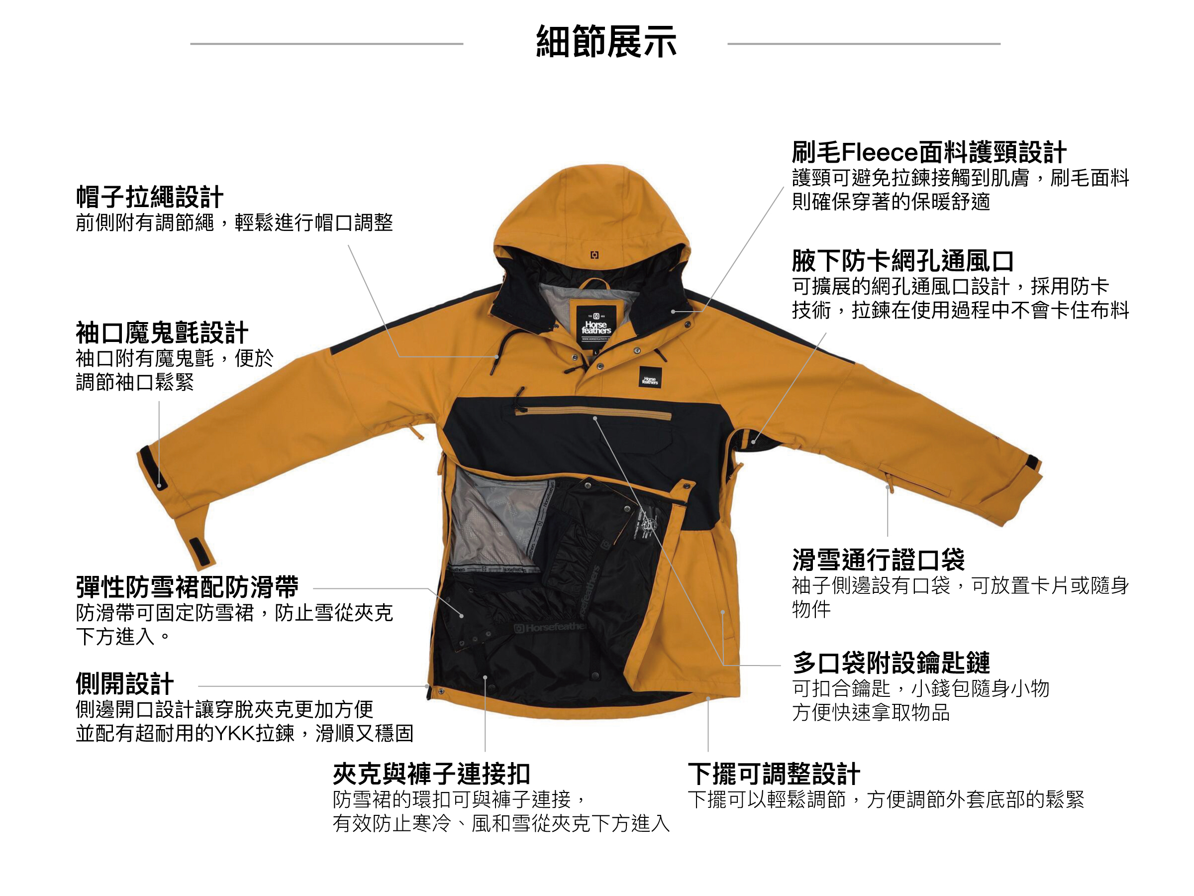 NORMAN JACKET FW23男款側開拉鍊滑雪外套 (15K/15K)細節展示