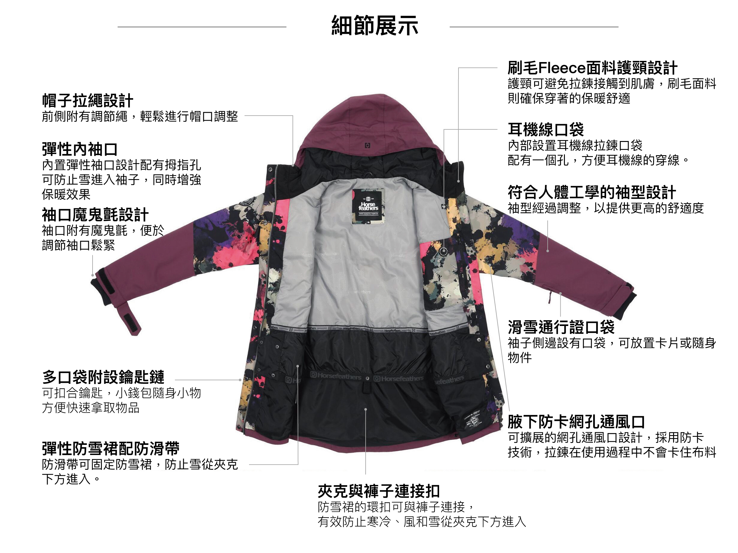 POLA II JACKET FW23女款滑雪外套 (10K/10K)細節展示