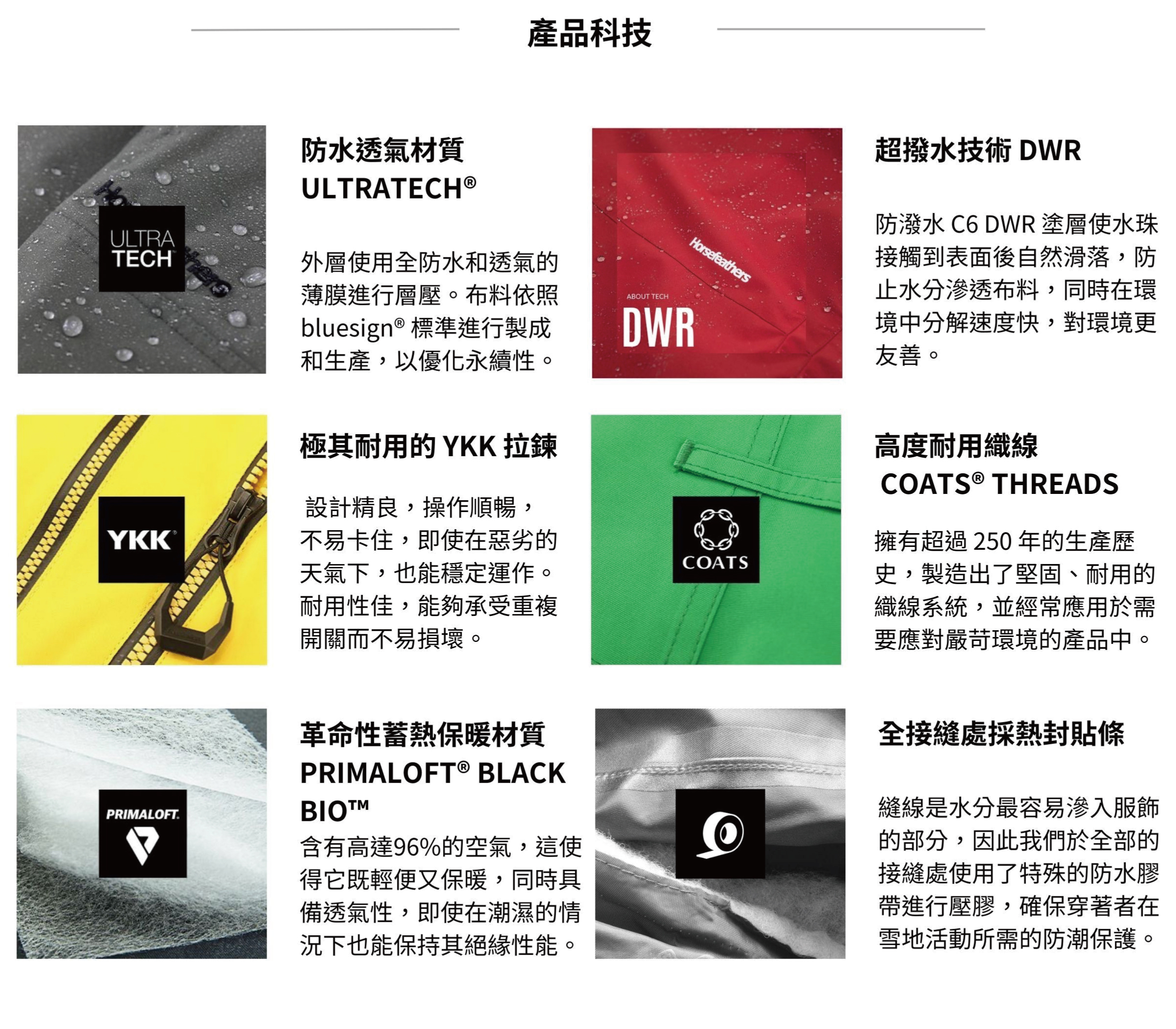 RHEIE JACKET FW24女款滑雪外套 (15K/15K)  性能分級