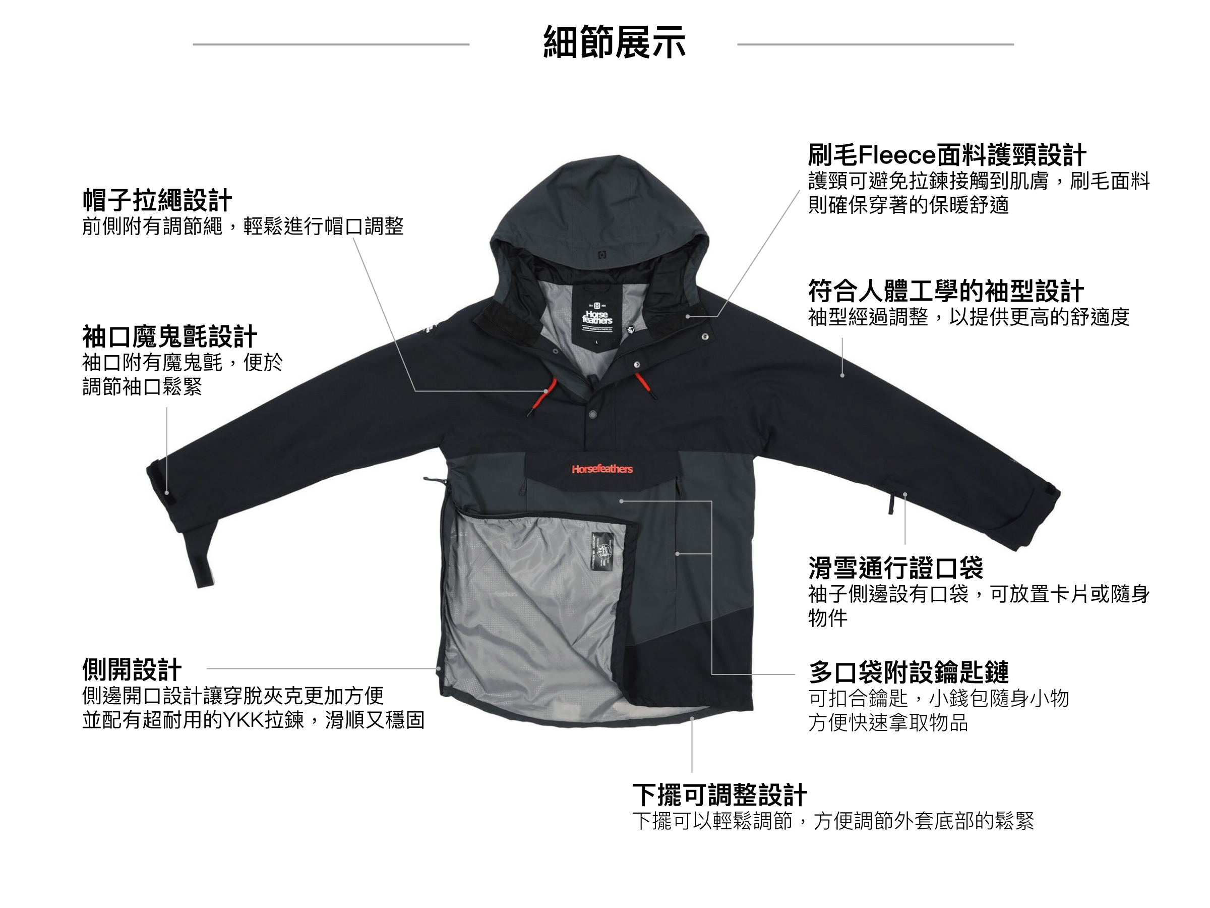 SPENCER JACKET FW23男款半開襟式滑雪外套 (10K/10K)細節展示