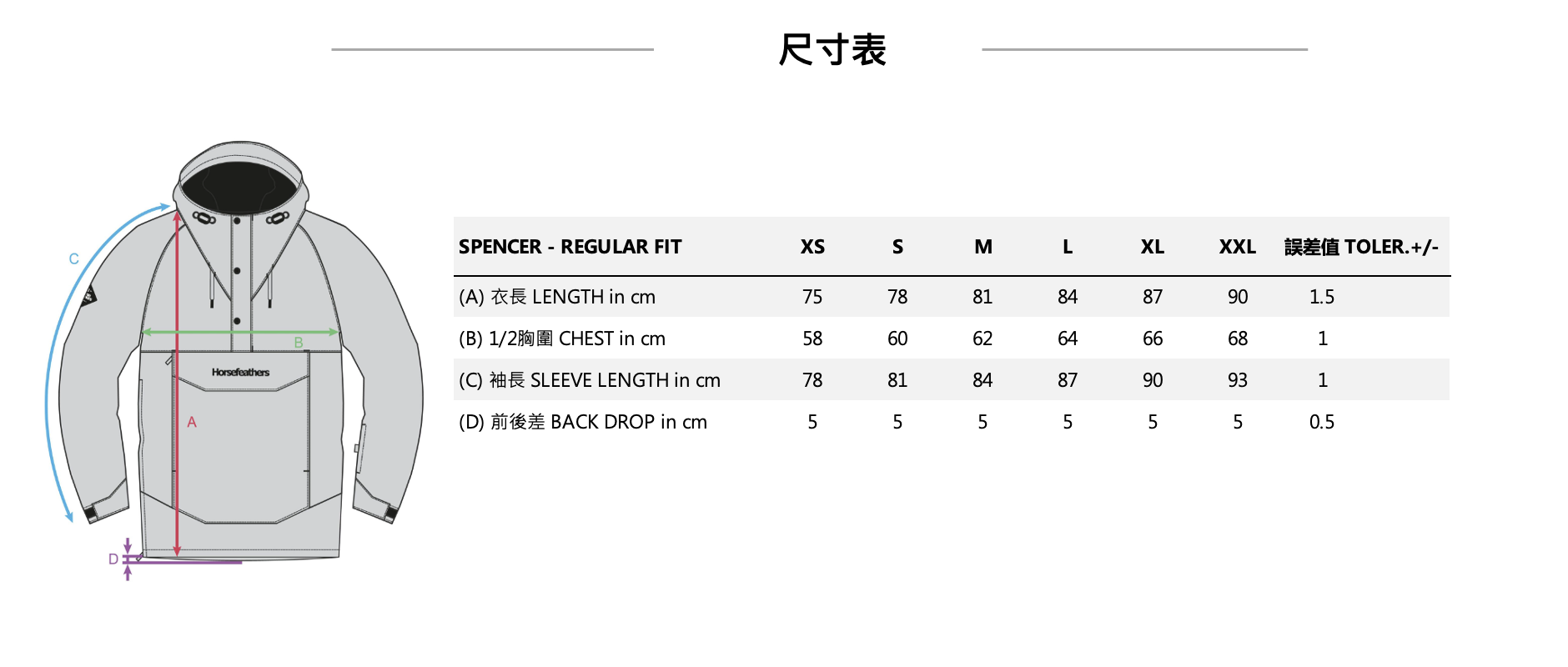 SPENCER JACKET FW23男款半開襟式滑雪外套 (10K/10K)尺寸表